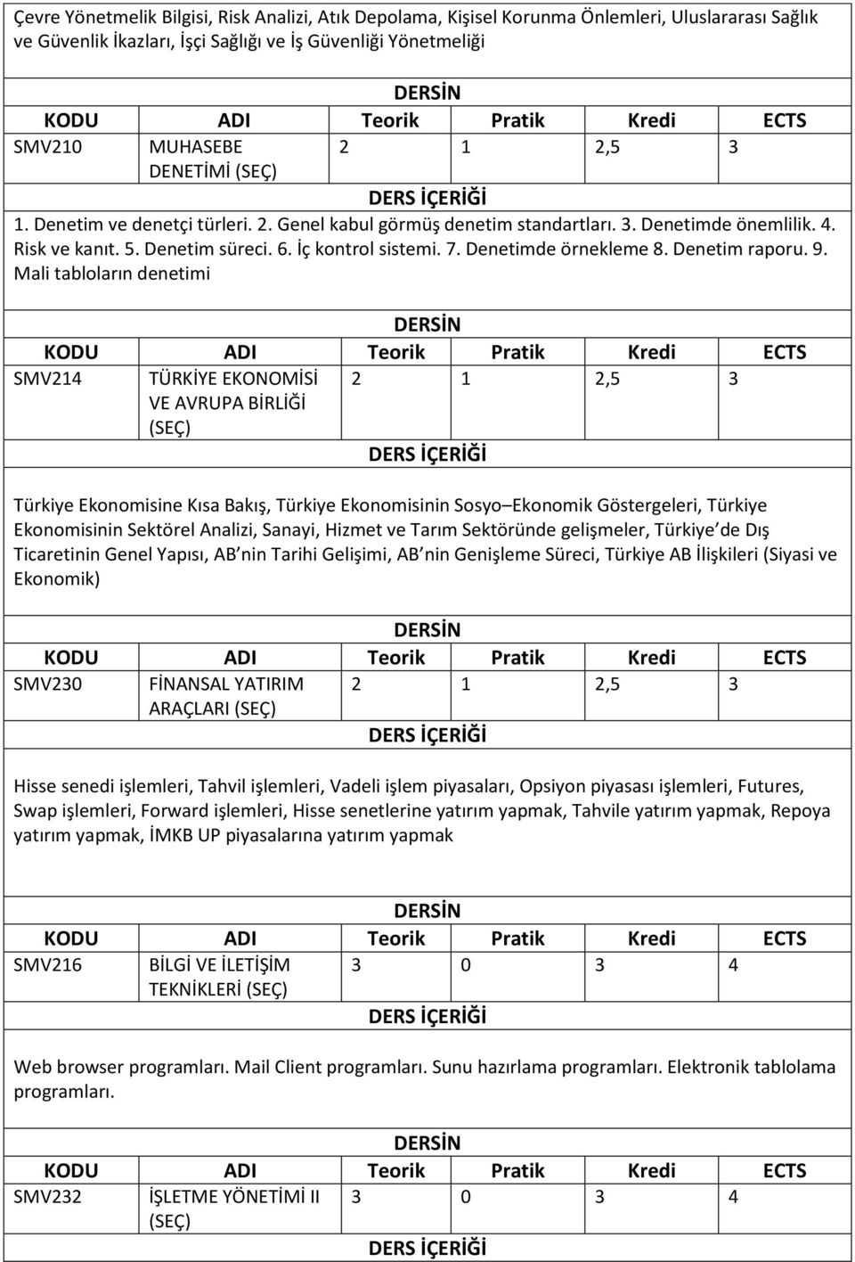 9. Mali tabloların denetimi SMV214 TÜRKİYE EKONOMİSİ 2 1 2,5 3 VE AVRUPA BİRLİĞİ Türkiye Ekonomisine Kısa Bakış, Türkiye Ekonomisinin Sosyo Ekonomik Göstergeleri, Türkiye Ekonomisinin Sektörel