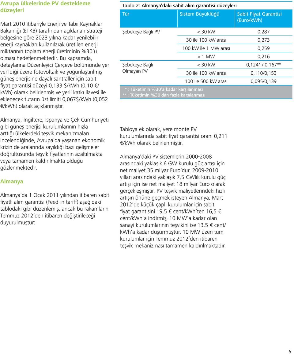 Bu kapsamda, detaylarına Düzenleyici Çerçeve bölümünde yer verildiği üzere fotovoltaik ve yoğunlaştırılmış güneş enerjisine dayalı santraller için sabit fiyat garantisi düzeyi 0,133 $/kwh (0,10 /