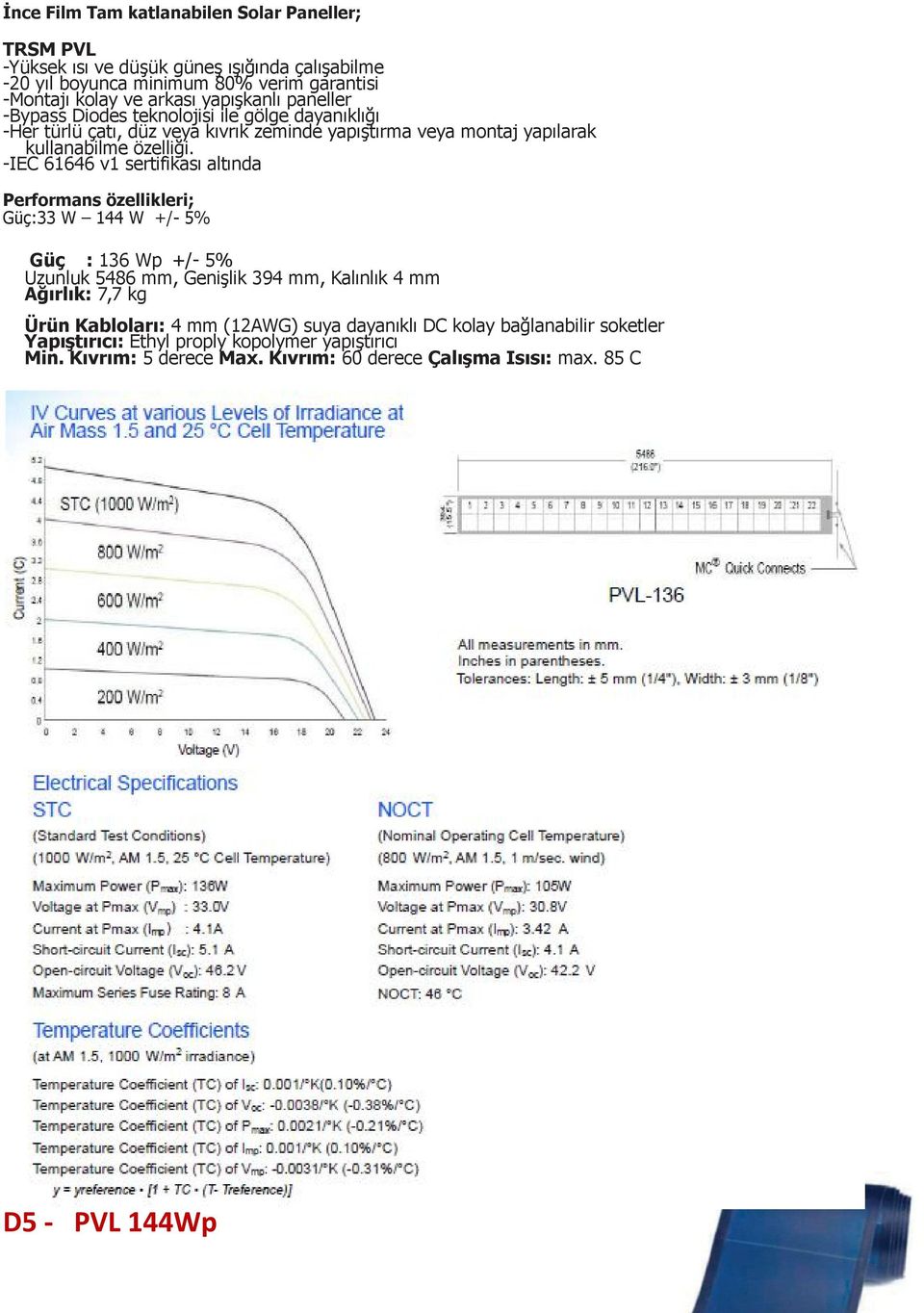 -IEC 61646 v1 sertifikası altında Performans özellikleri; Güç:33 W 144 W +/- 5% Güç : 136 Wp +/- 5% Uzunluk 5486 mm, Genişlik 394 mm, Kalınlık 4 mm Ağırlık: 7,7 kg Ürün