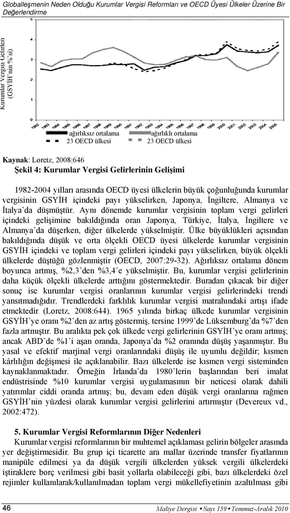 Aynı dönemde kurumlar vergisinin toplam vergi gelirleri içindeki gelişimine bakıldığında oran Japonya, Türkiye, İtalya, İngiltere ve Almanya da düşerken, diğer ülkelerde yükselmiştir.