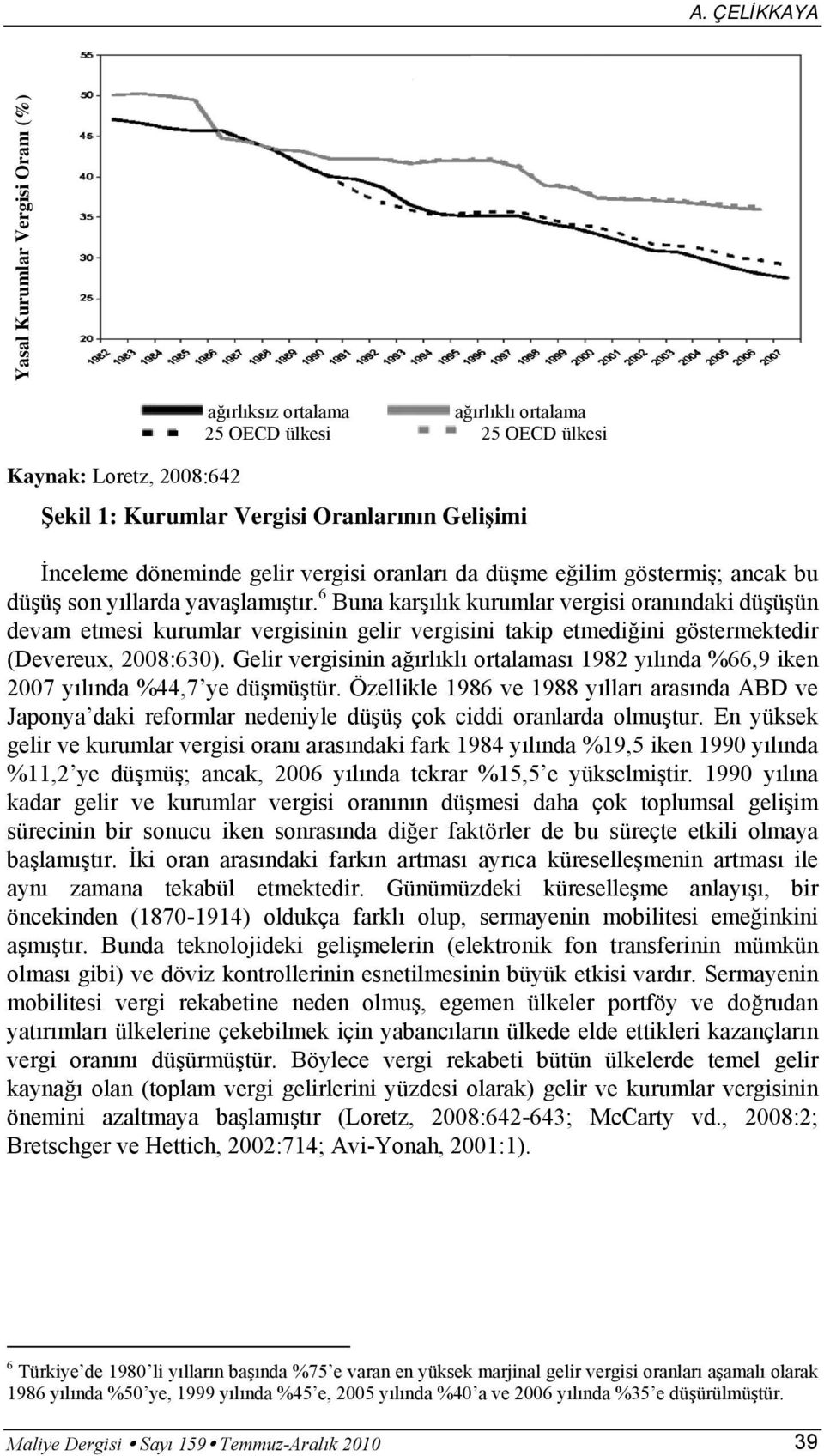 6 Buna karşılık kurumlar vergisi oranındaki düşüşün devam etmesi kurumlar vergisinin gelir vergisini takip etmediğini göstermektedir (Devereux, 2008:630).