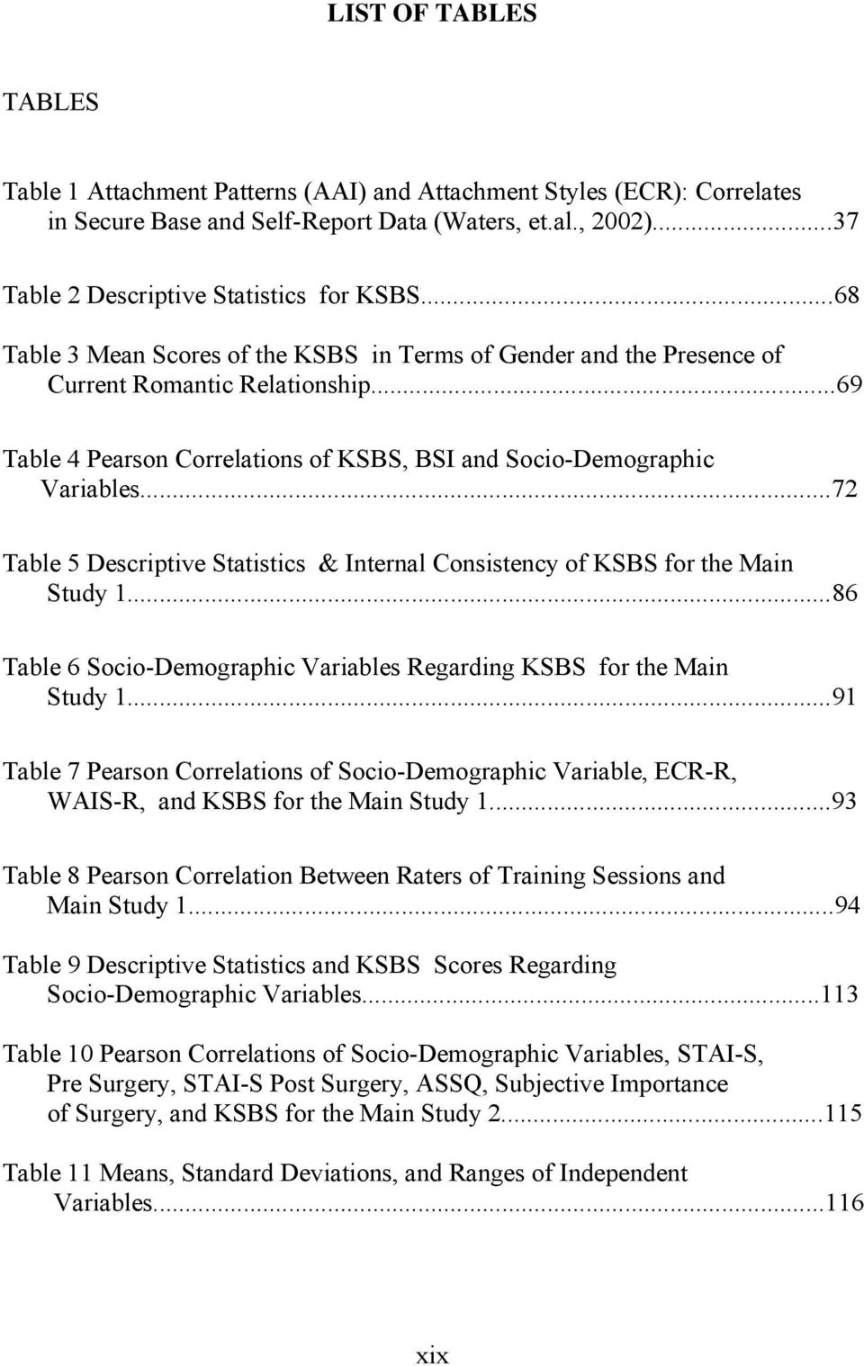 ..72 Table 5 Descriptive Statistics & Internal Consistency of KSBS for the Main Study 1...86 Table 6 Socio-Demographic Variables Regarding KSBS for the Main Study 1.