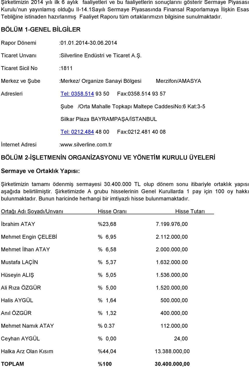 01.2014-30.06.2014 Ticaret Unvanı :Silverline Endüstri ve Ticaret A.Ş. Ticaret Sicil No :1811 Merkez ve Şube :Merkez/ Organize Sanayi Bölgesi Merzifon/AMASYA Adresleri Tel: 0358.514 93 50 Fax:0358.