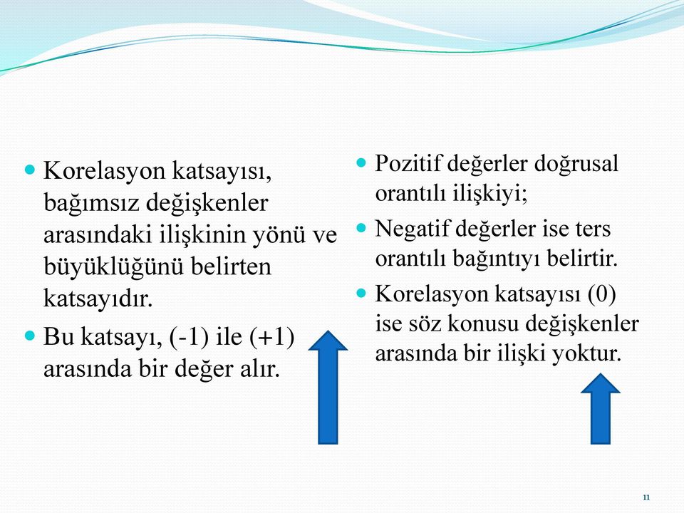 Pozitif değerler doğrusal orantılı ilişkiyi; Negatif değerler ise ters orantılı