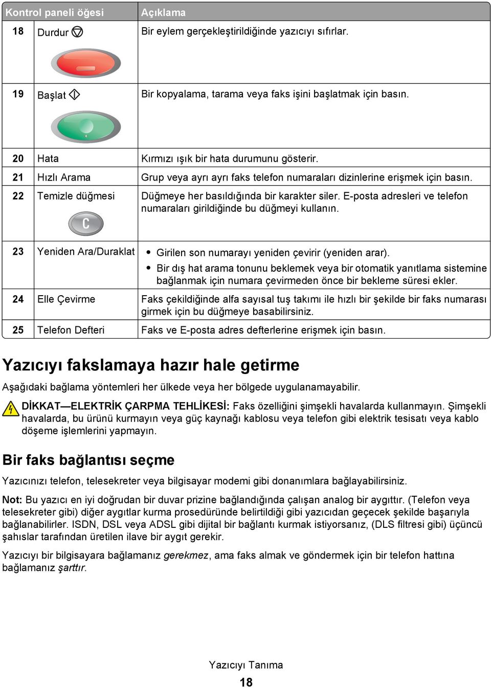 22 Temizle düğmesi Düğmeye her basıldığında bir karakter siler. E-posta adresleri ve telefon numaraları girildiğinde bu düğmeyi kullanın.