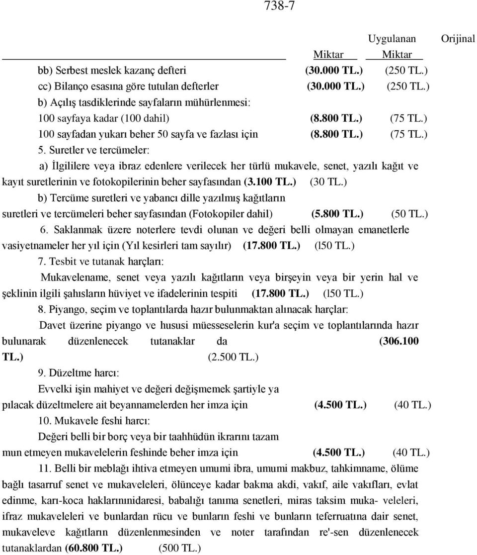 Suretler ve tercümeler: a) İlgililere veya ibraz edenlere verilecek her türlü mukavele, senet, yazılı kağıt ve kayıt suretlerinin ve fotokopilerinin beher sayfasından (3.100 TL.) (30 TL.