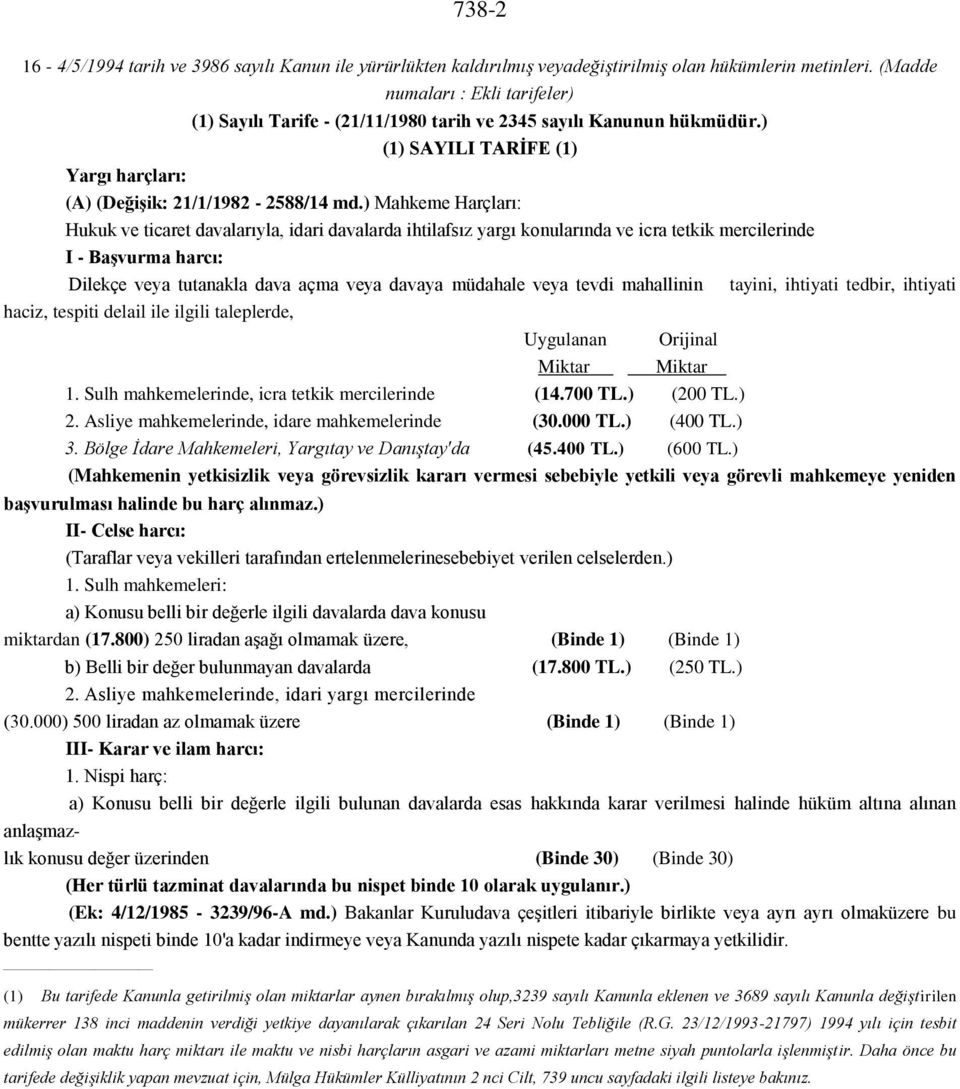 ) Mahkeme Harçları: Hukuk ve ticaret davalarıyla, idari davalarda ihtilafsız yargı konularında ve icra tetkik mercilerinde I - Başvurma harcı: Dilekçe veya tutanakla dava açma veya davaya müdahale