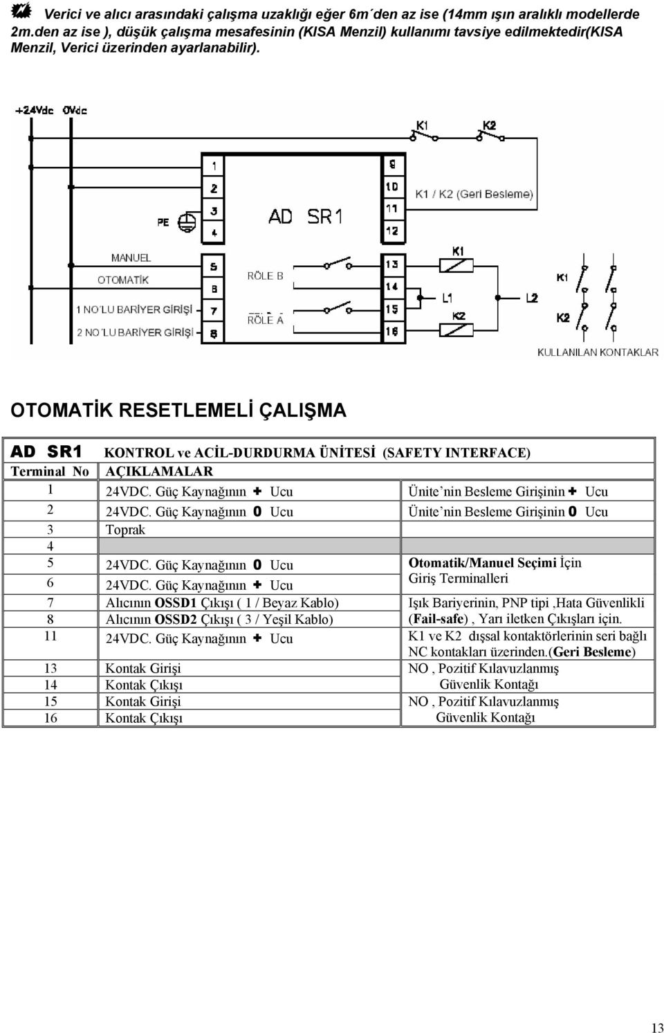 OTOMATİK RESETLEMELİ ÇALIŞMA AD SR1 KONTROL ve ACİL-DURDURMA ÜNİTESİ (SAFETY INTERFACE) Terminal No AÇIKLAMALAR 1 24VDC. Güç Kaynağının + Ucu Ünite nin Besleme Girişinin + Ucu 2 24VDC.