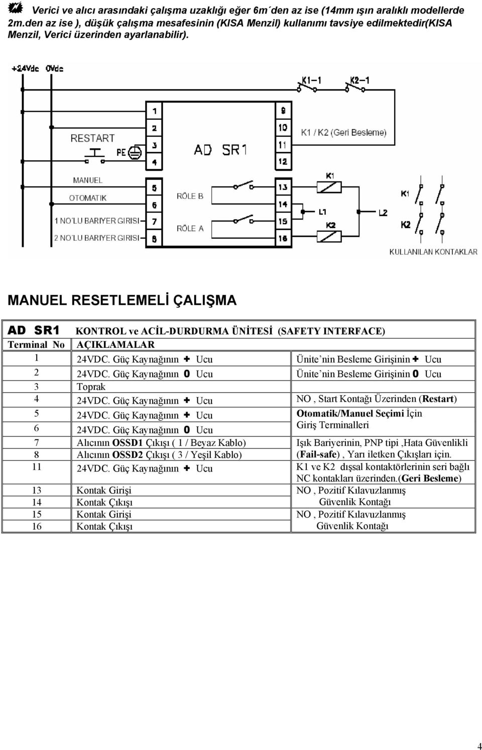 MANUEL RESETLEMELİ ÇALIŞMA AD SR1 KONTROL ve ACİL-DURDURMA ÜNİTESİ (SAFETY INTERFACE) Terminal No AÇIKLAMALAR 1 24VDC. Güç Kaynağının + Ucu Ünite nin Besleme Girişinin + Ucu 2 24VDC.