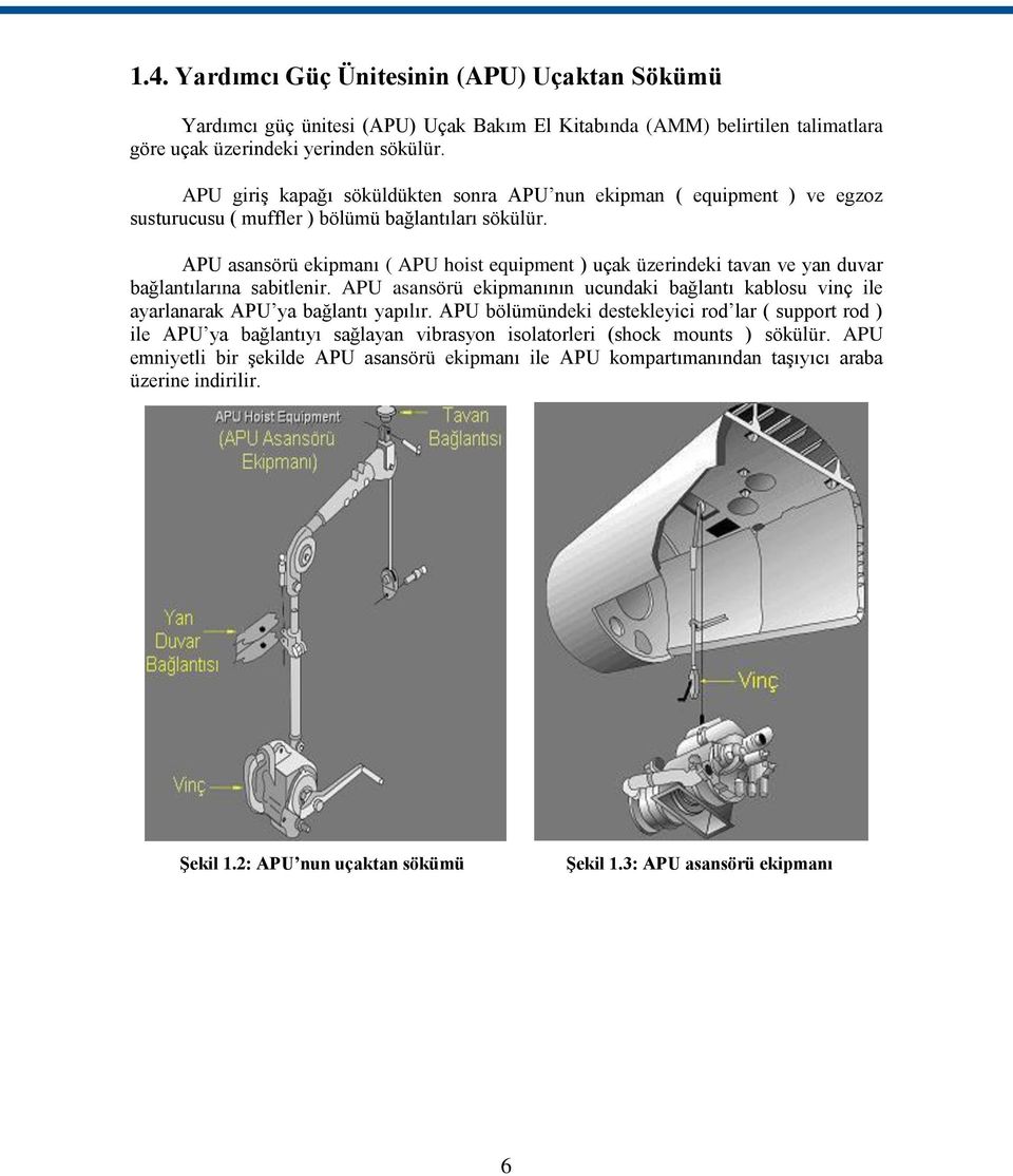 APU asansörü ekipmanı ( APU hoist equipment ) uçak üzerindeki tavan ve yan duvar bağlantılarına sabitlenir.