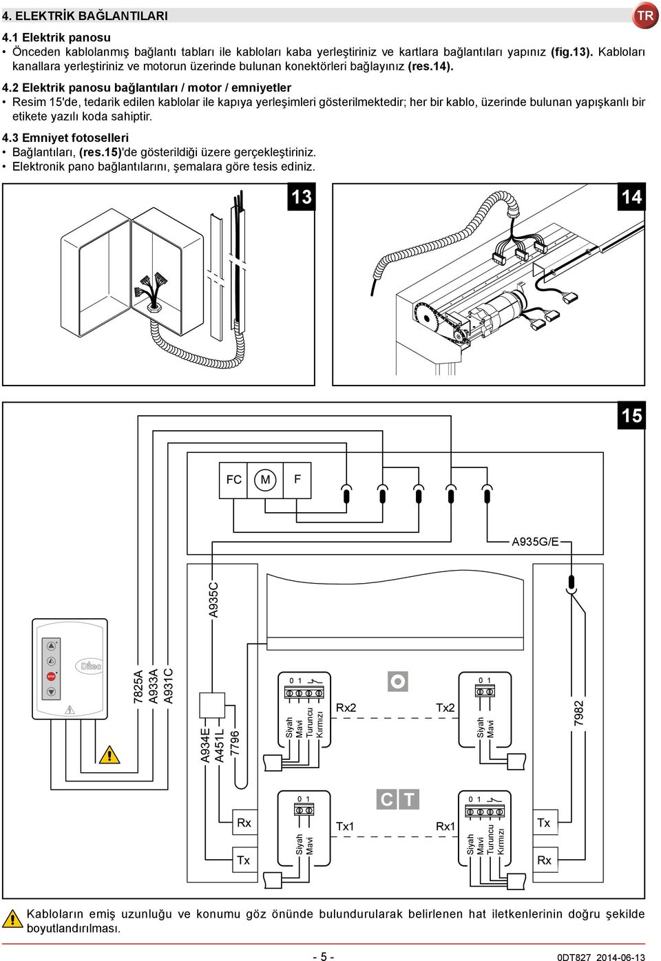 2 Elektrik panosu bağlantıları / motor / emniyetler Resim 5'de, tedarik edilen kablolar ile kapıya yerleşimleri gösterilmektedir; her bir kablo, üzerinde bulunan yapışkanlı bir etikete yazılı koda