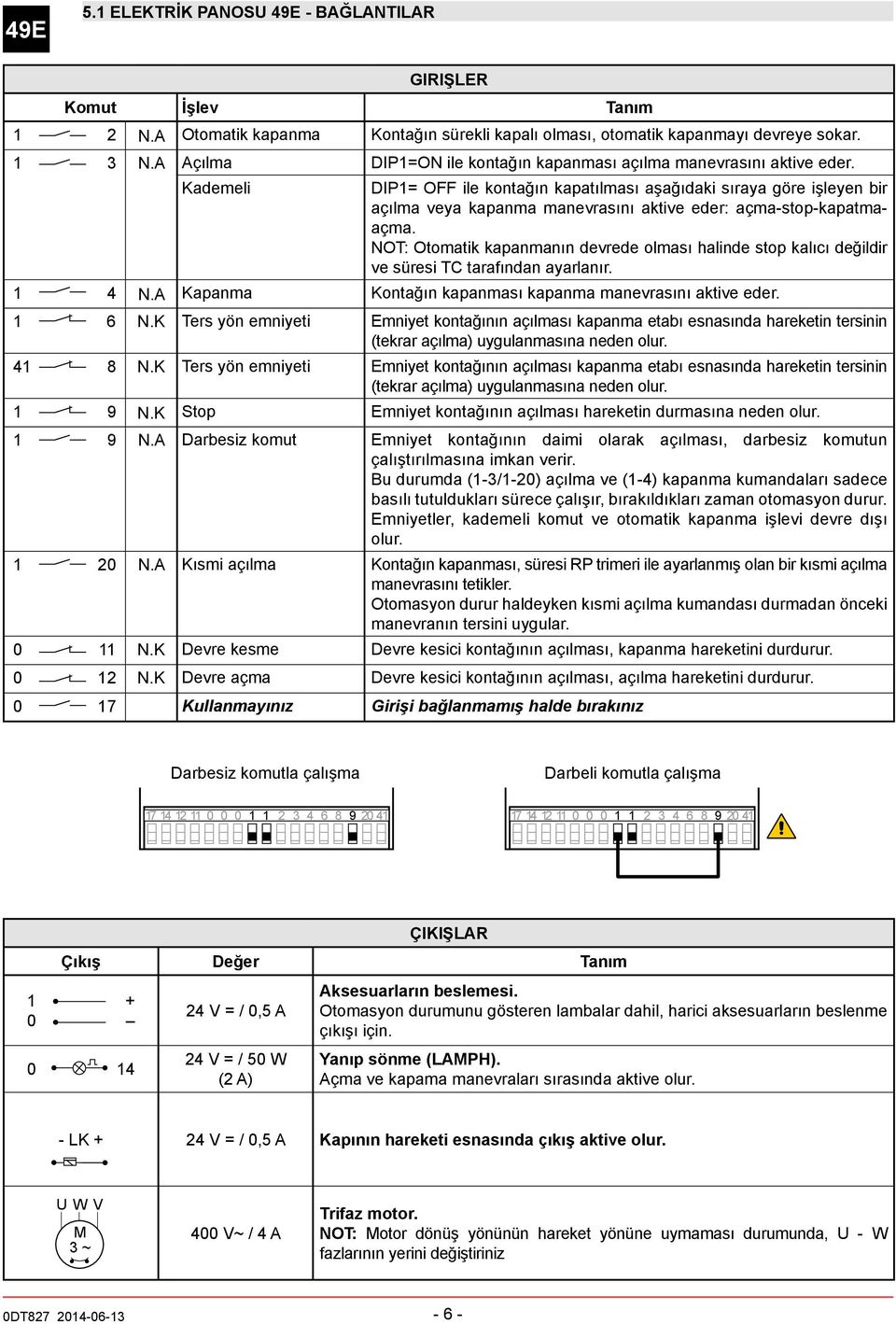 Kademeli DIP= OFF ile kontağın kapatılması aşağıdaki sıraya göre işleyen bir açılma veya kapanma manevrasını aktive eder: açma-stop-kapatmaaçma.