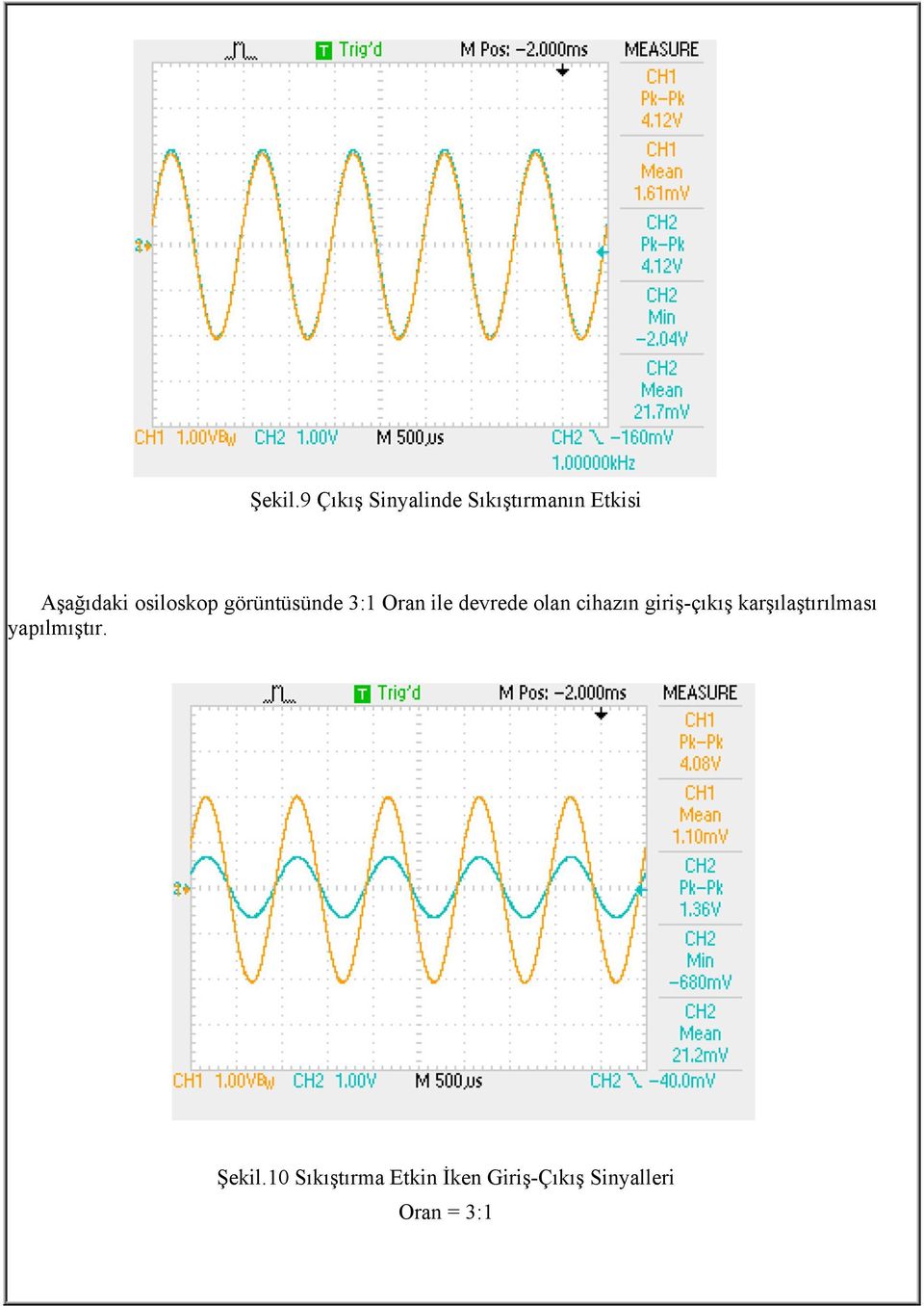 osiloskop görüntüsünde 3:1 Oran ile devrede olan