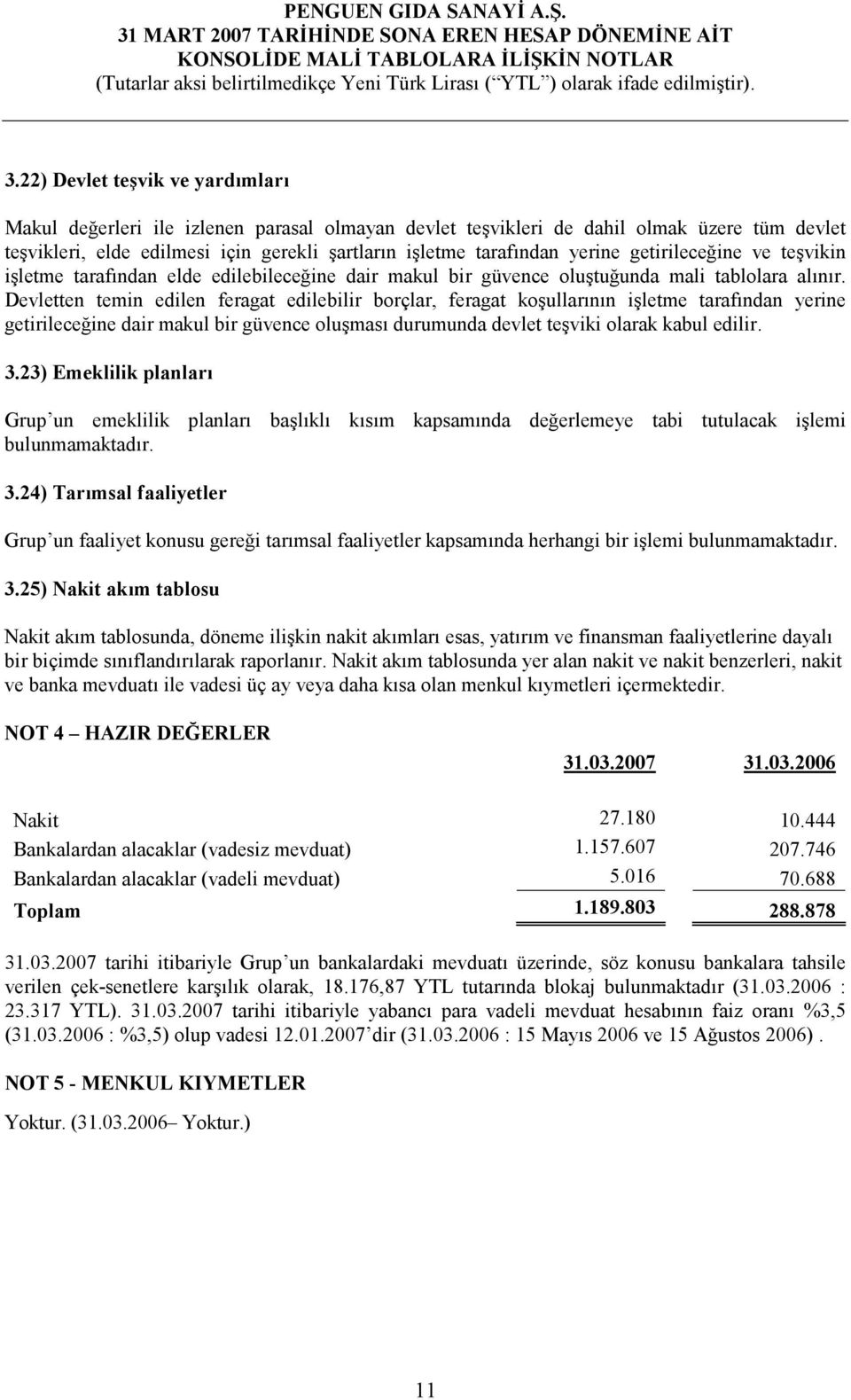 Devletten temin edilen feragat edilebilir borçlar, feragat koşullarının işletme tarafından yerine getirileceğine dair makul bir güvence oluşması durumunda devlet teşviki olarak kabul edilir. 3.