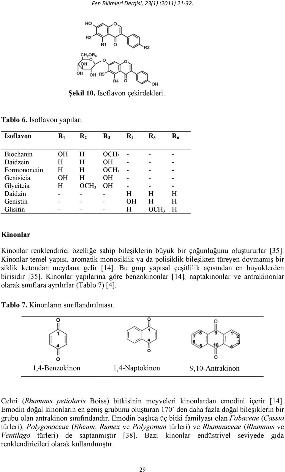 OH H H Glisitin - - - H OCH 3 H Kinonlar Kinonlar renklendirici özelliğe sahip bileşiklerin büyük bir çoğunluğunu oluştururlar [35].