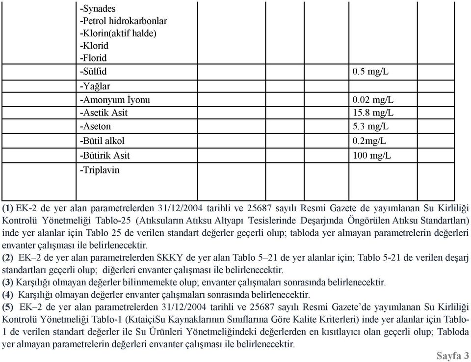 Deşarjında Öngörülen Atıksu Standartları) inde yer alanlar için Tablo 25 de verilen standart değerler geçerli olup; tabloda yer almayan parametrelerin değerleri envanter çalışması ile belirlenecektir.