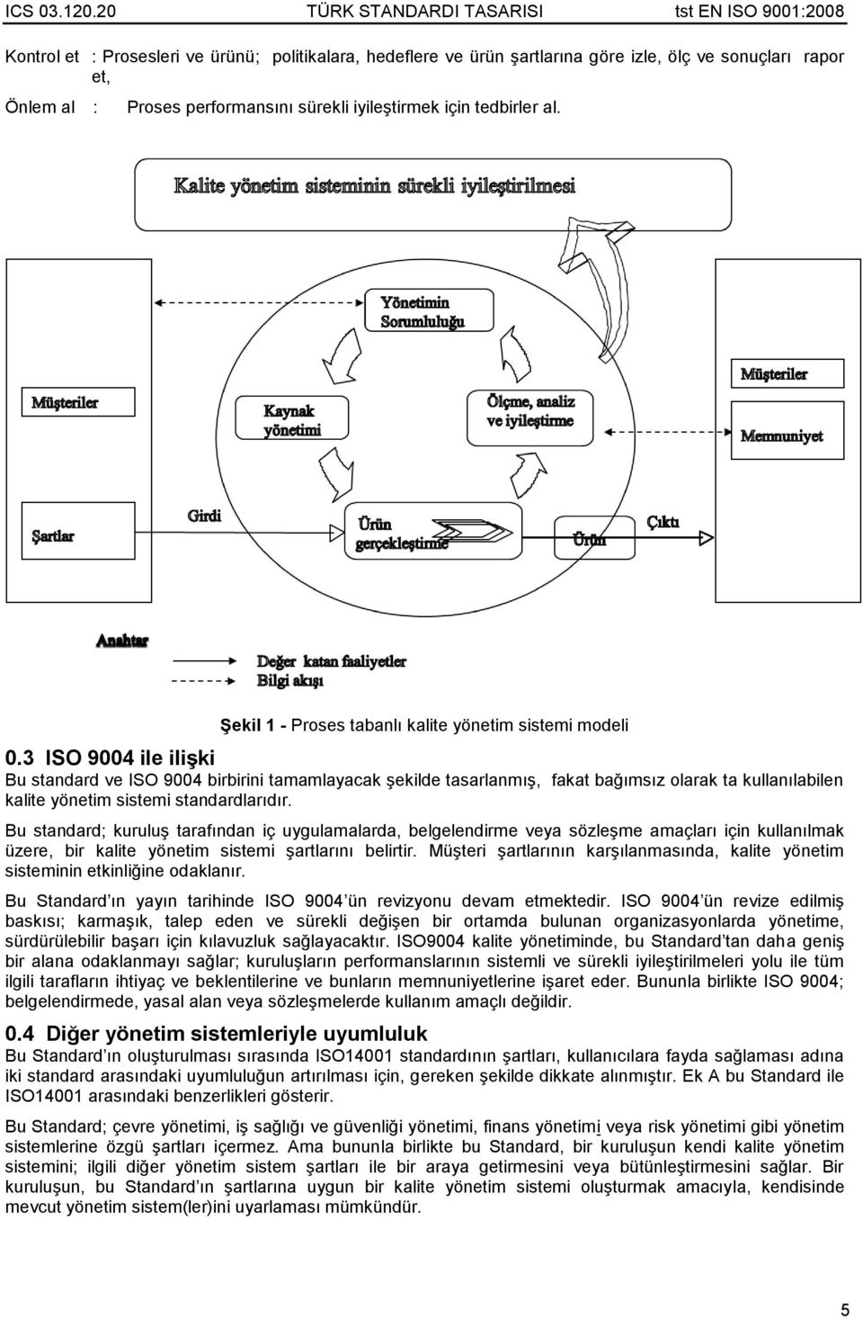 3 ISO 9004 ile ilişki Bu standard ve ISO 9004 birbirini tamamlayacak şekilde tasarlanmış, fakat bağımsız olarak ta kullanılabilen kalite yönetim sistemi standardlarıdır.