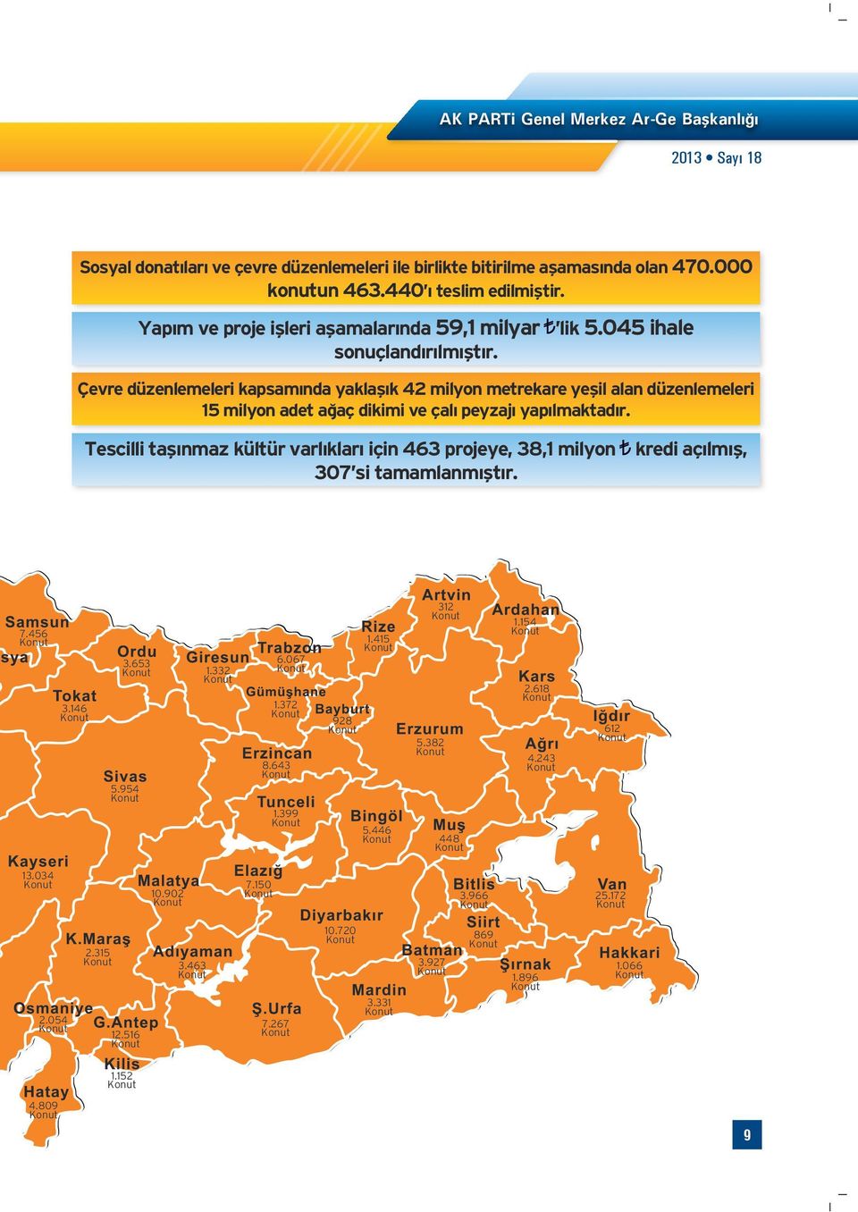 Çevre düzenlemeleri kapsamında yaklaşık 42 milyon metrekare yeşil alan düzenlemeleri 15 milyon adet ağaç dikimi ve çalı peyzajı yapılmaktadır.