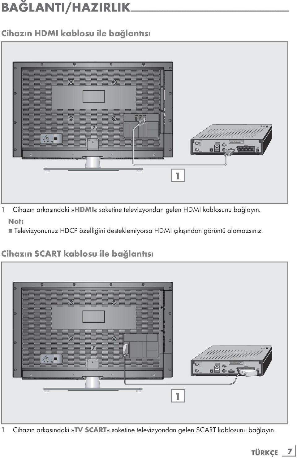 kablosu ile bağlantısı 1 1 Cihazın arkasındaki»hdmi«soketine televizyondan gelen HDMI kablosunu bağlayın.