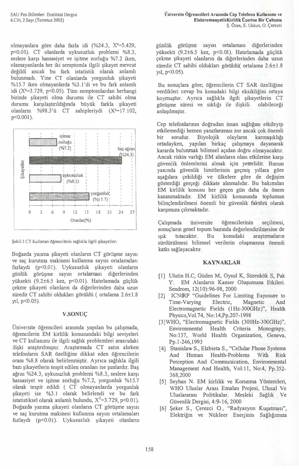 2 iken, olamayanlarda her iki semptomla ilgili şikayet mevcut değildi ancak bu fark istatistik olarak anlamlı bulunmadı. Yine cr olanlarda yorgunluk şikayeti %15.7 iken olmayanlarda %3.