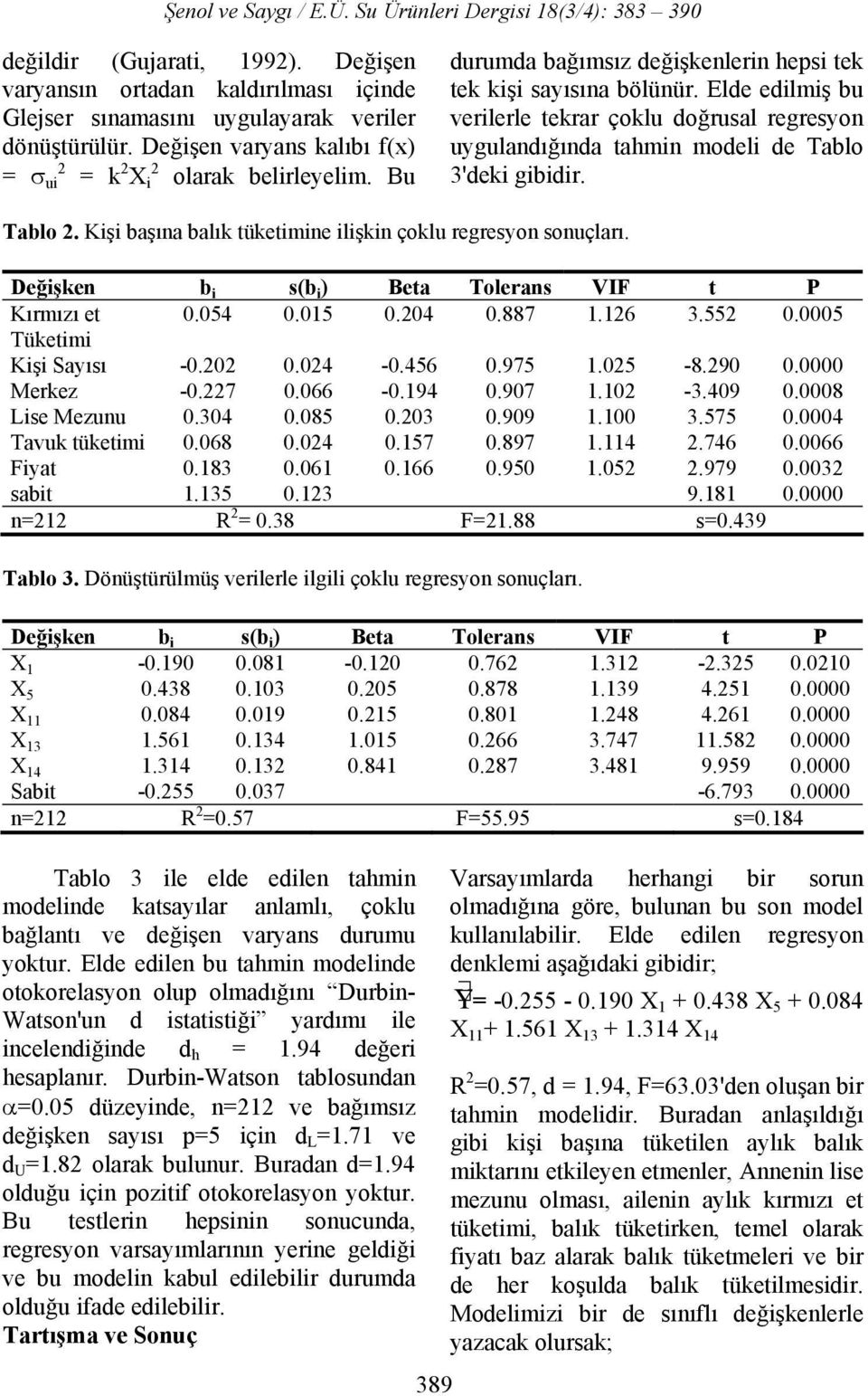 Kişi başına balık tüketimine ilişkin çoklu regresyon sonuçları. Değişken b i s(b i ) Beta Tolerans VIF t P Kırmızı et 0.054 0.015 0.204 0.887 1.126 3.552 0.0005 Tüketimi Kişi Sayısı -0.202 0.024-0.