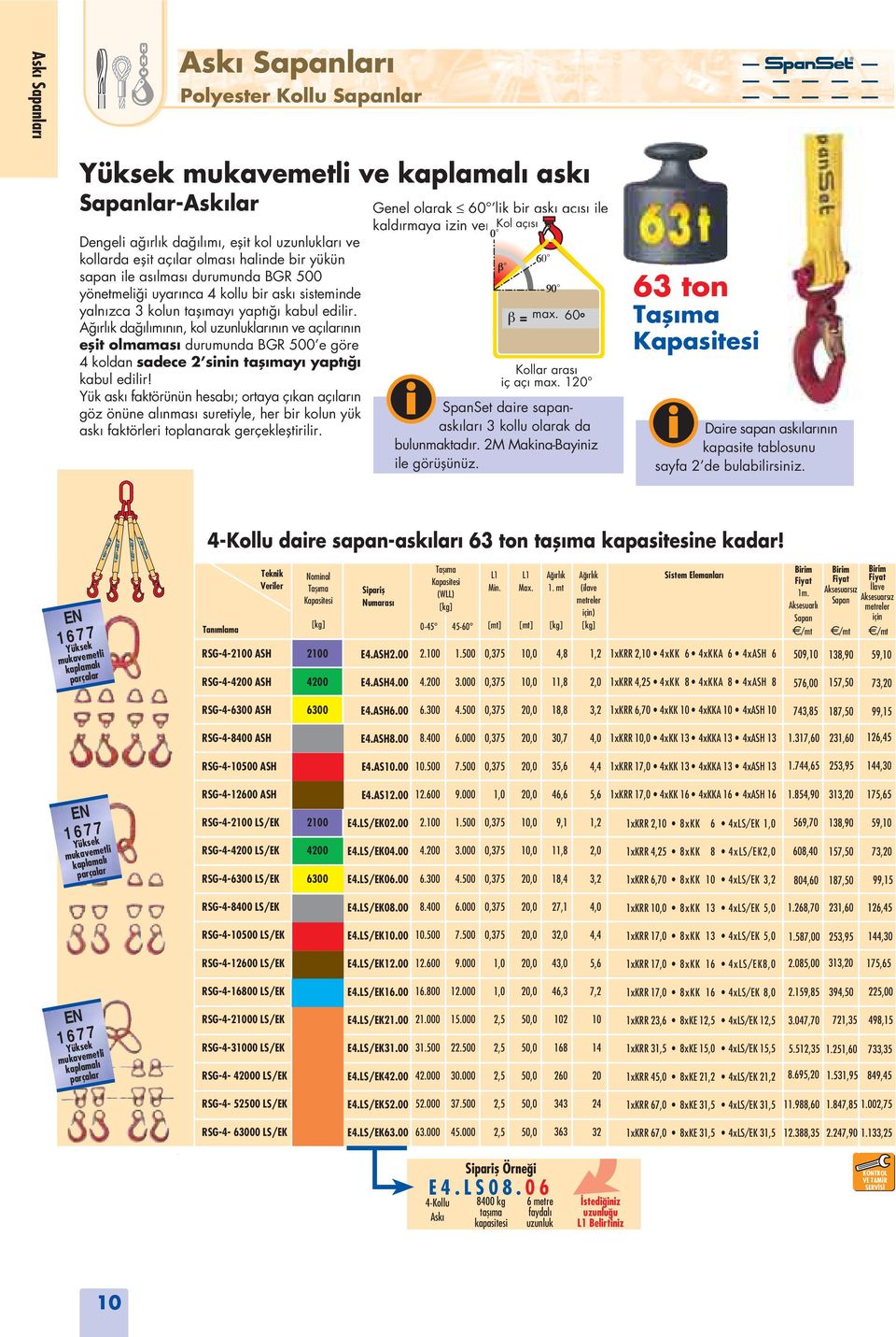 da l m n n, kol uzunluklar n n ve aç lar n n eflt olmamas durumunda R 0 e göre koldan sadece snn tafl may yapt kabul edlr!