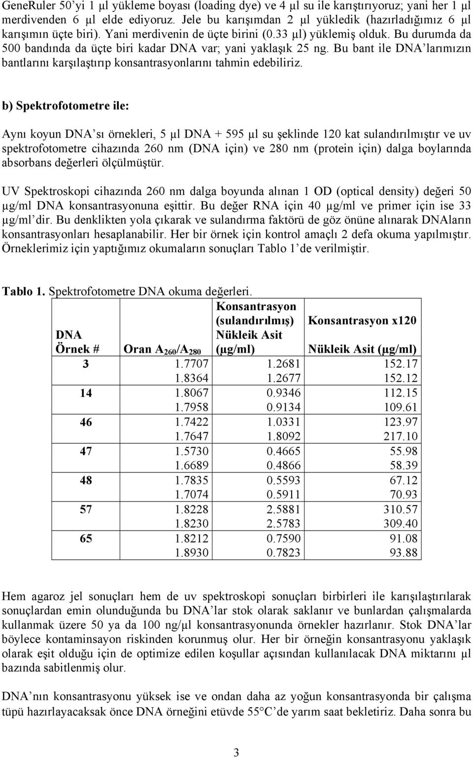 Bu durumda da 500 bandında da üçte biri kadar DNA var; yani yaklaşık 25 ng. Bu bant ile DNA larımızın bantlarını karşılaştırıp konsantrasyonlarını tahmin edebiliriz.