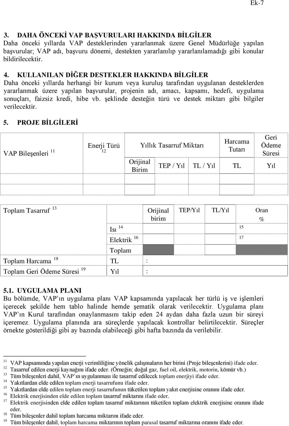 KULLANILAN DİĞER DESTEKLER HAKKINDA BİLGİLER Daha önceki yıllarda herhangi bir kurum veya kuruluģ tarafından uygulanan desteklerden yararlanmak üzere yapılan baģvurular, projenin adı, amacı, kapsamı,