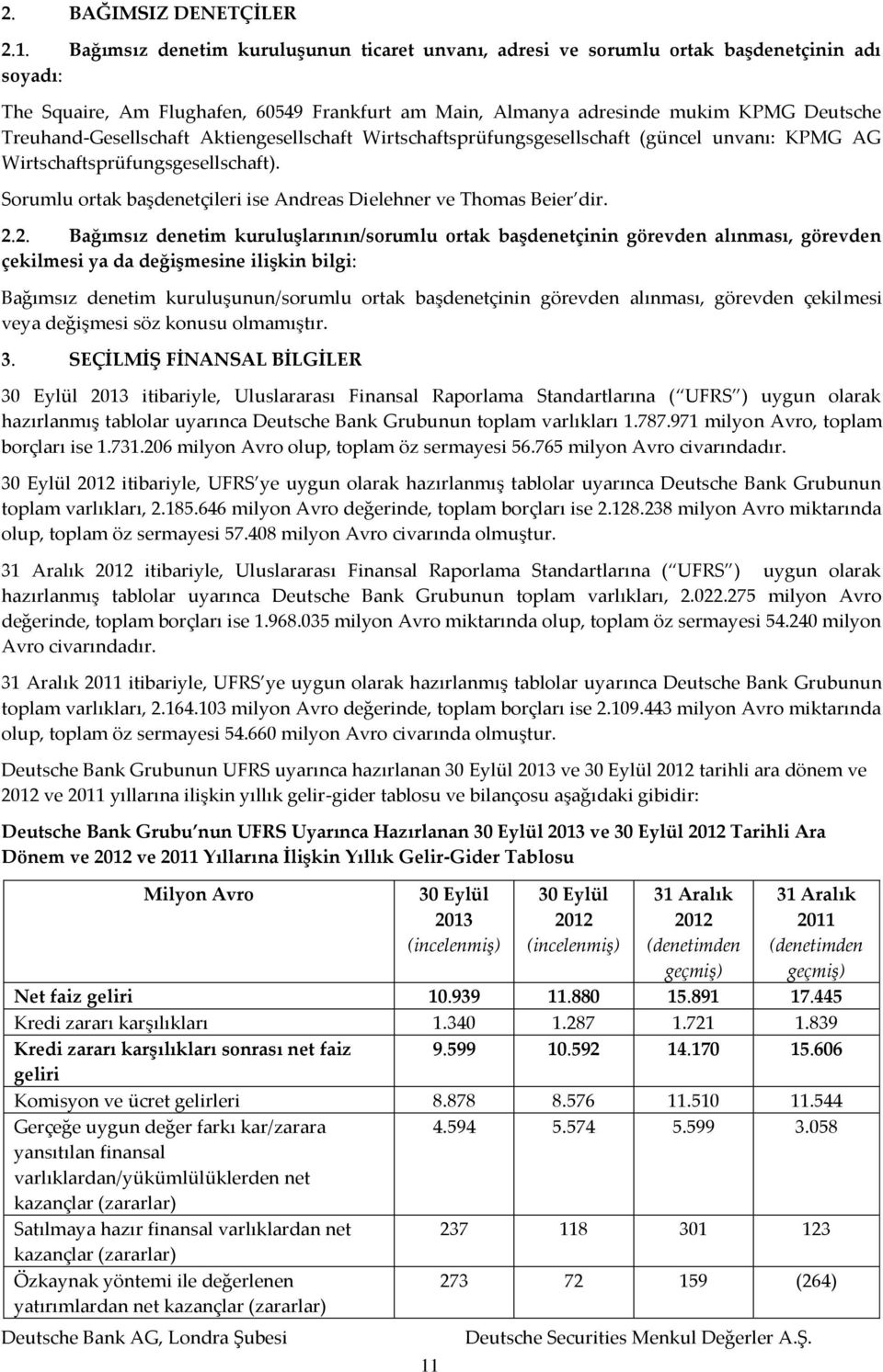 Treuhand-Gesellschaft Aktiengesellschaft Wirtschaftsprüfungsgesellschaft (güncel unvanı: KPMG AG Wirtschaftsprüfungsgesellschaft).