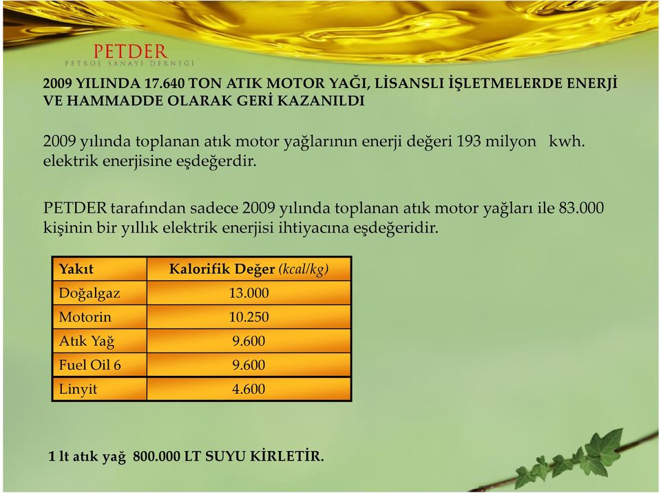 yağlarının enerji değeri 193 milyon kwh. elektrik enerjisine eşdeğerdir.