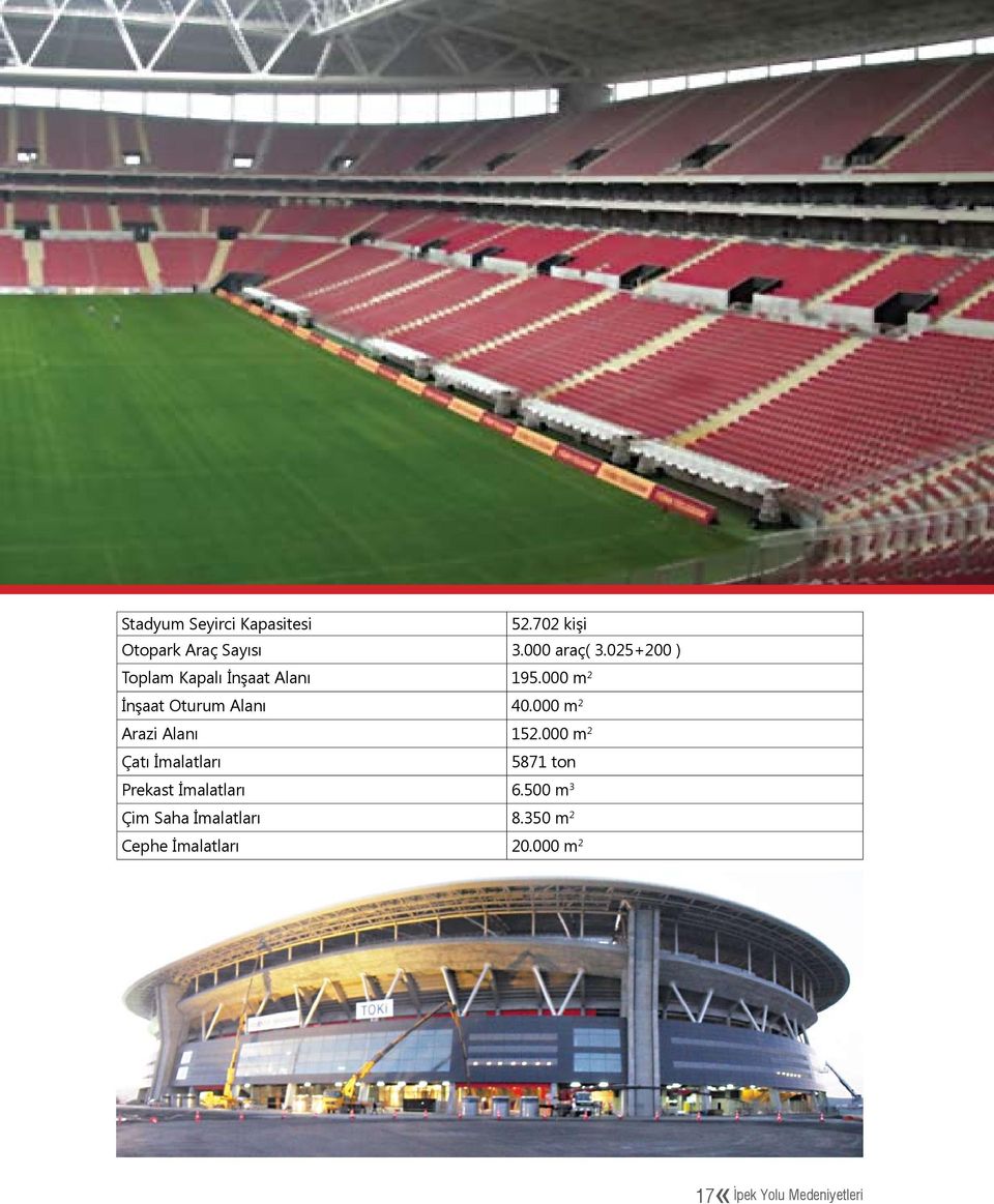 000 m 2 Arazi Alanı 152.