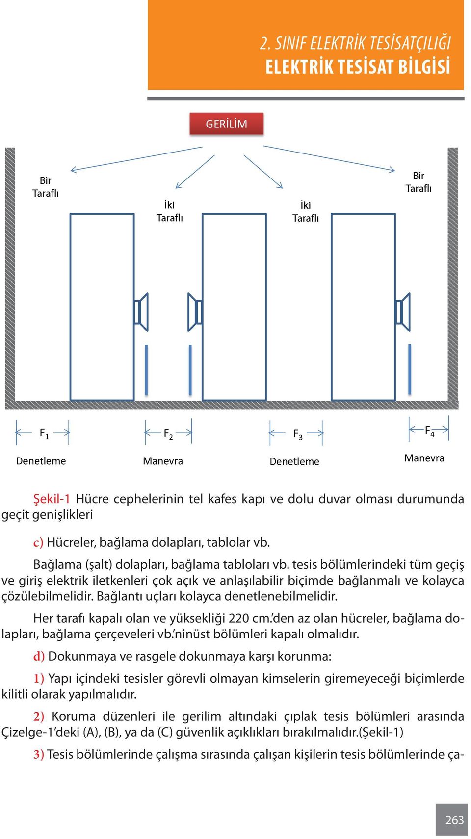 tesis bölümlerindeki tüm geçiş ve giriş elektrik iletkenleri çok açık ve anlaşılabilir biçimde bağlanmalı ve kolayca çözülebilmelidir. Bağlantı uçları kolayca denetlenebilmelidir.