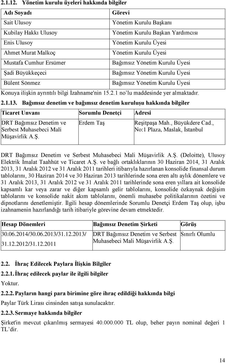 Yönetim Kurulu Başkan Yardımcısı Yönetim Kurulu Üyesi Yönetim Kurulu Üyesi Bağımsız Yönetim Kurulu Üyesi Bağımsız Yönetim Kurulu Üyesi Bağımsız Yönetim Kurulu Üyesi Konuya ilişkin ayrıntılı bilgi