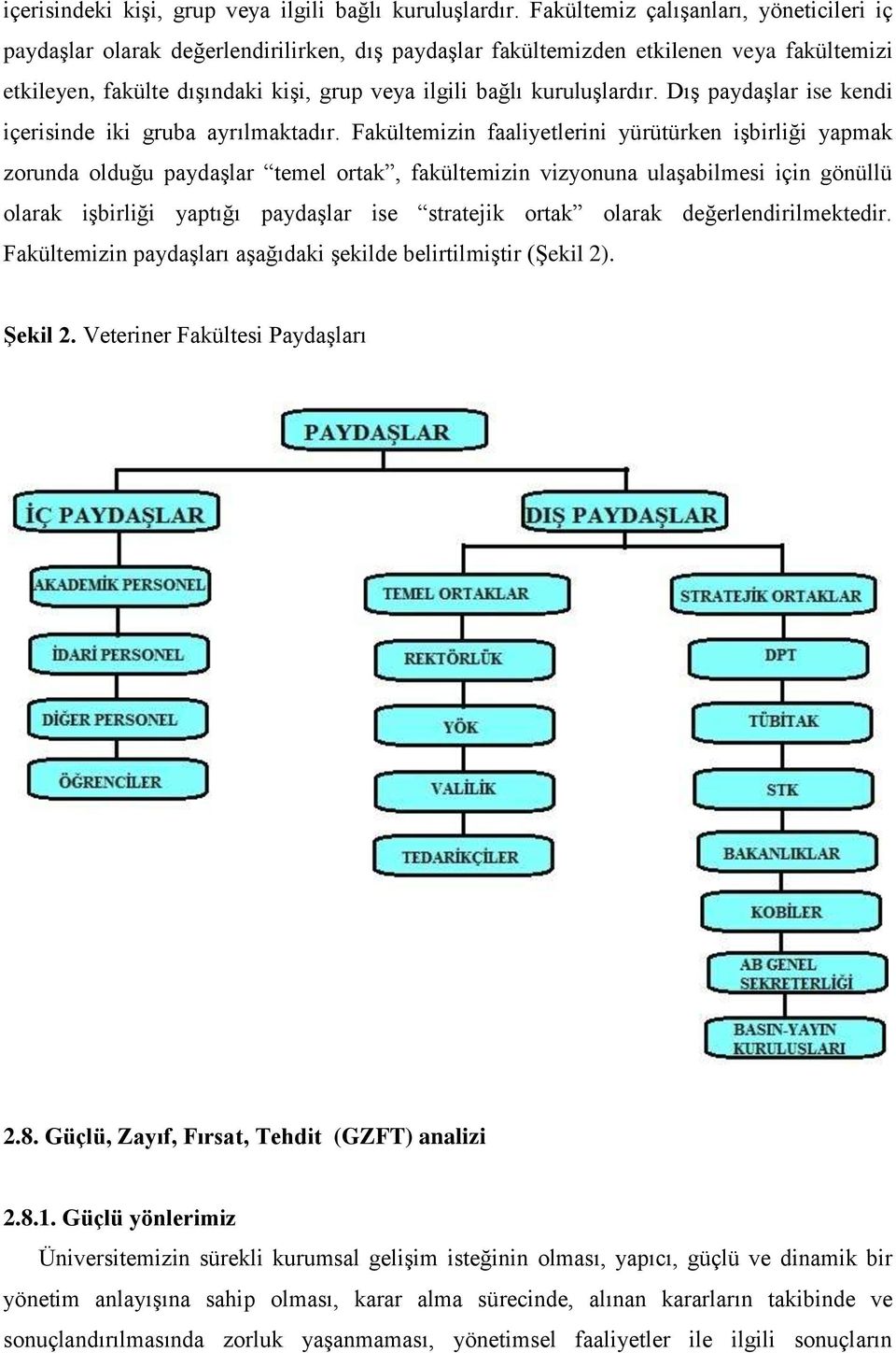 kuruluşlardır. Dış paydaşlar ise kendi içerisinde iki gruba ayrılmaktadır.