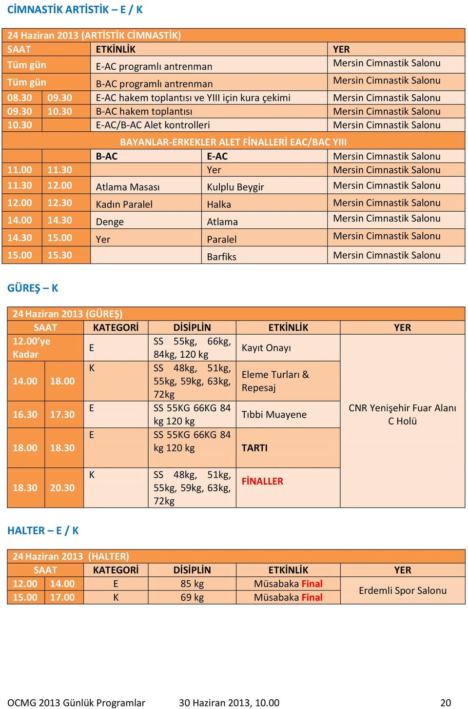 30 E-AC/B-AC Alet kontrolleri Mersin Cimnastik Salonu BAYANLAR-ERKEKLER ALET FİNALLERİ EAC/BAC YIII B-AC E-AC Mersin Cimnastik Salonu 11.00 11.30 Yer Mersin Cimnastik Salonu 11.30 12.