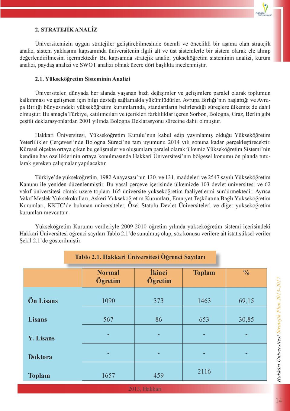 Bu kapsamda stratejik analiz; yükseköğretim sisteminin analizi, kurum analizi, paydaş analizi ve SWOT analizi olmak üzere dört başlıkta incelenmiştir. 2.1.