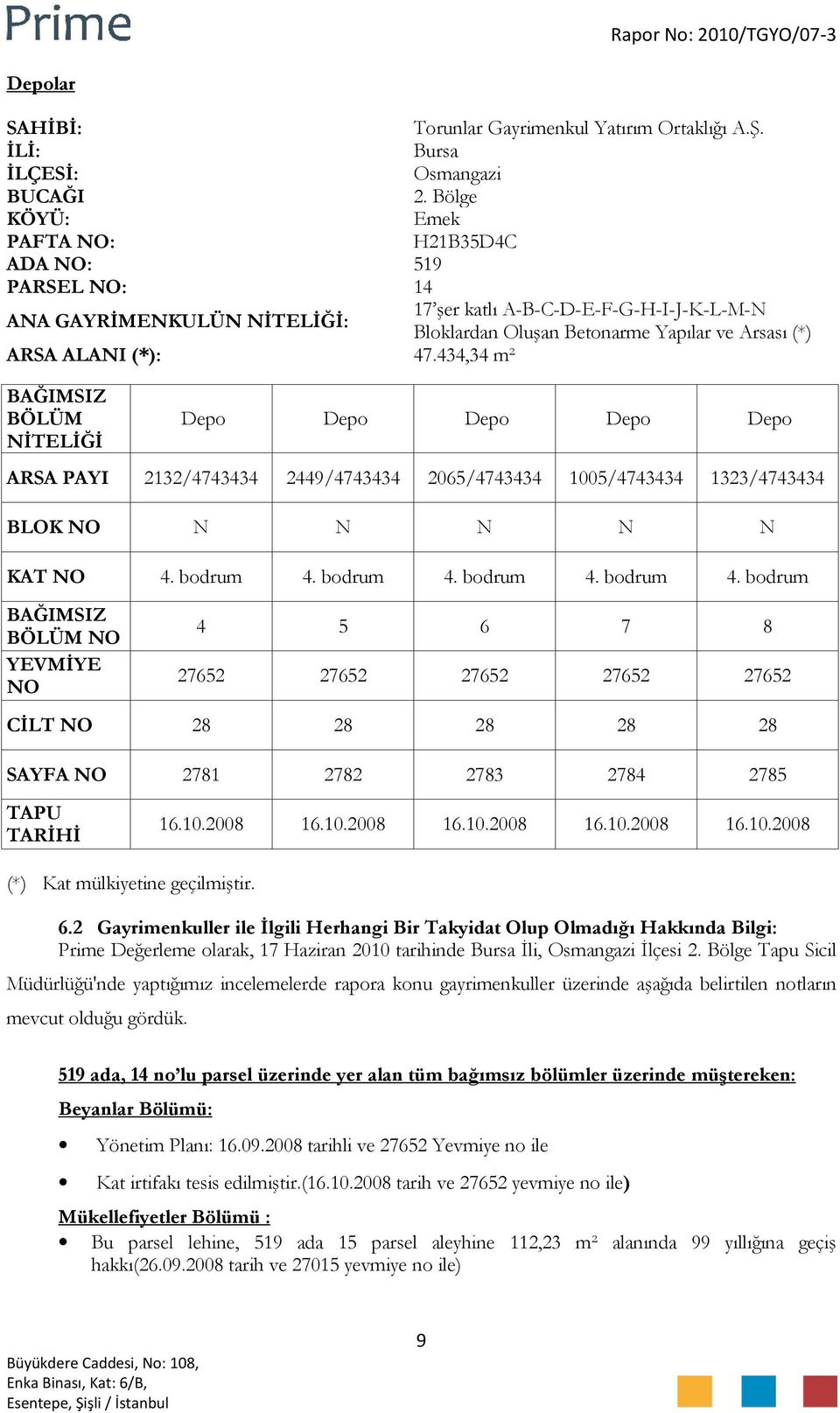 47.434,34 m² BAĞIMSIZ BÖLÜM NİTELİĞİ Depo Depo Depo Depo Depo ARSA PAYI 2132/4743434 2449/4743434 2065/4743434 1005/4743434 1323/4743434 BLOK NO N N N N N KAT NO 4. bodrum 4.