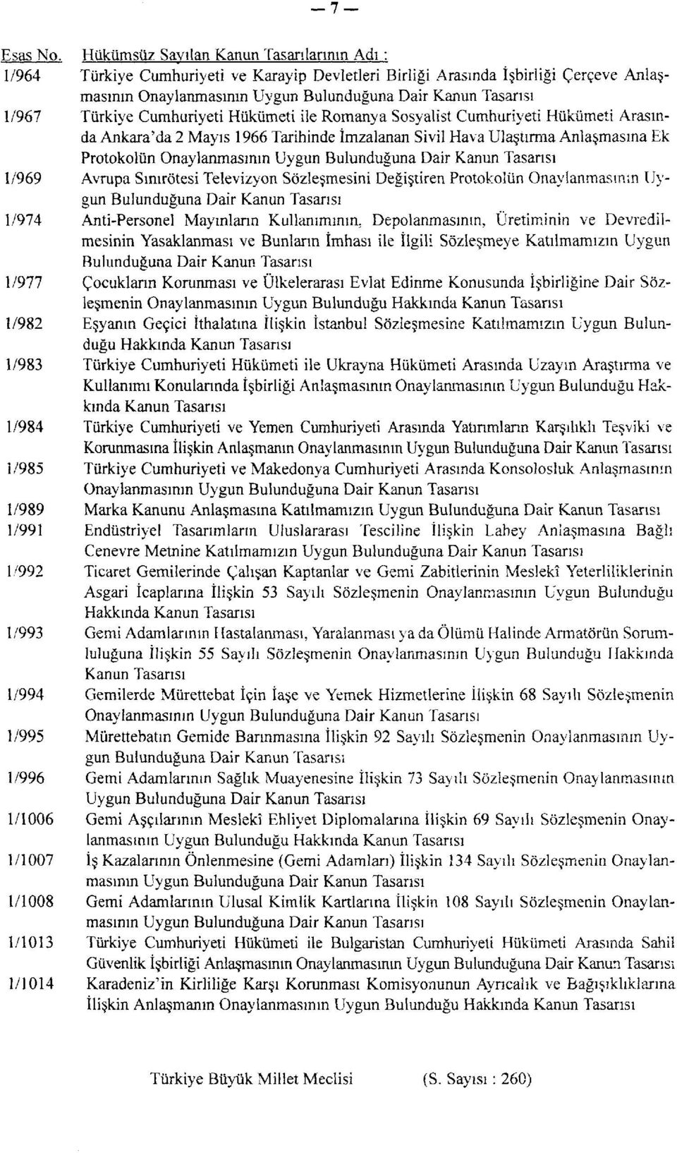 Türkiye Cumhuriyeti Hükümeti ile Romanya Sosyalist Cumhuriyeti Hükümeti Arasında Ankara'da 2 Mayıs 1966 Tarihinde İmzalanan Sivil Hava Ulaştırma Anlaşmasına Ek Protokolün Onaylanmasının Uygun