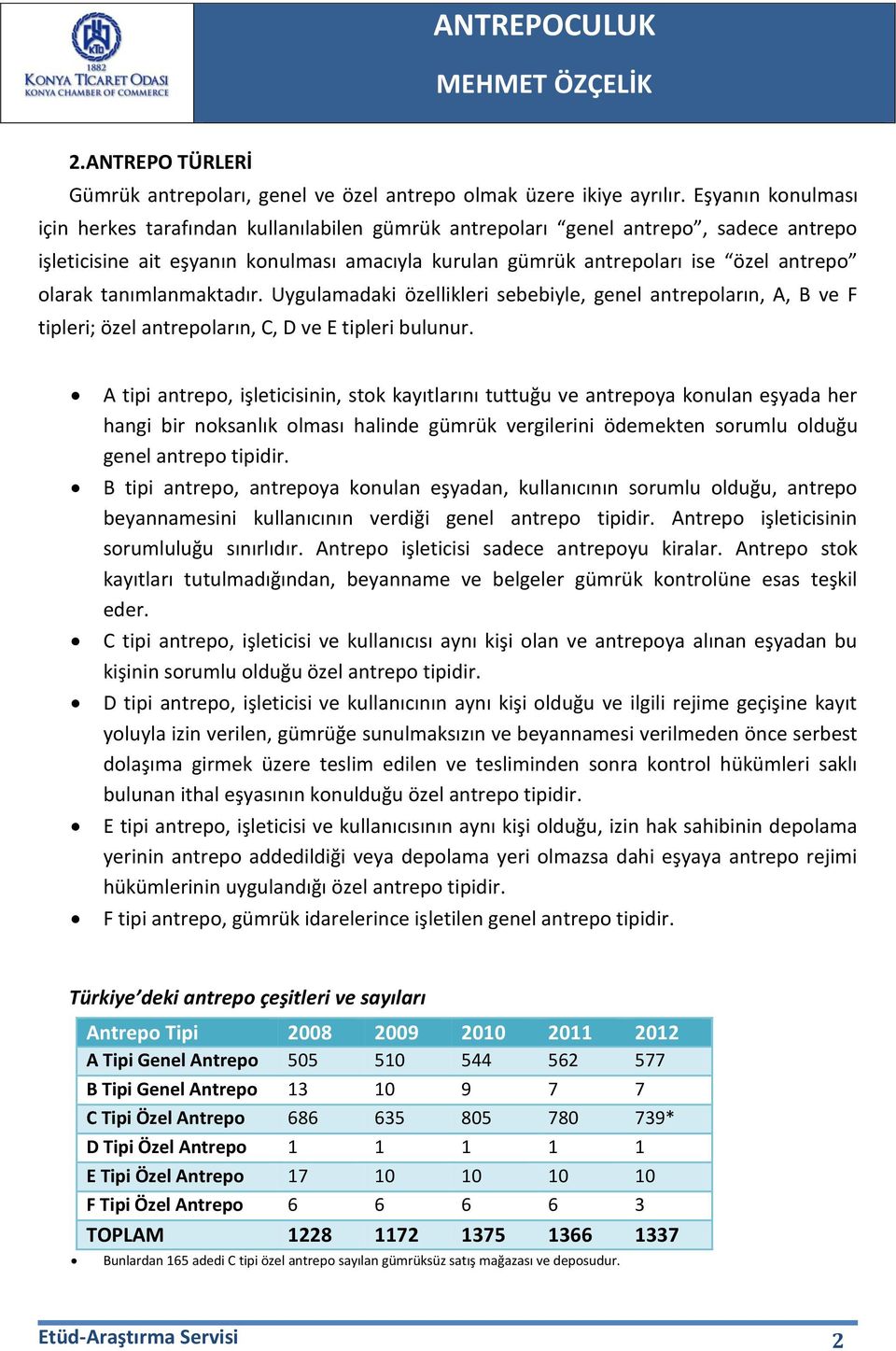 tanımlanmaktadır. Uygulamadaki özellikleri sebebiyle, genel antrepoların, A, B ve F tipleri; özel antrepoların, C, D ve E tipleri bulunur.