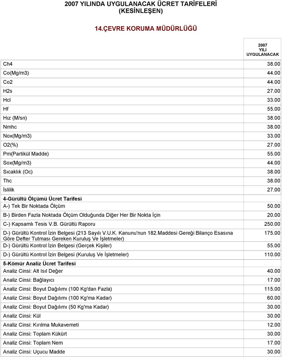 Maddesi Gereği Bilanço Esasına Göre Defter Tutması Gereken Kuruluş Ve İşletmeler) D-) Gürültü Kontrol İzin Belgesi (Gerçek Kişiler) D-) Gürültü Kontrol İzin Belgesi (Kuruluş Ve İşletmeler) 5-Kömür