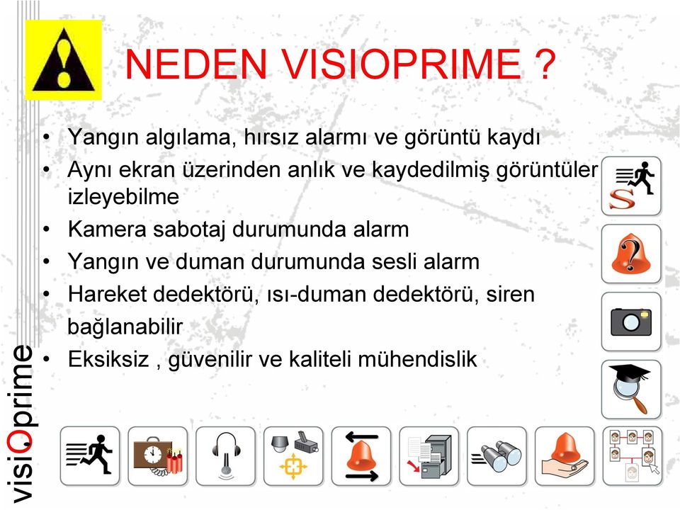 ve kaydedilmiş görüntüleri izleyebilme Kamera sabotaj durumunda alarm