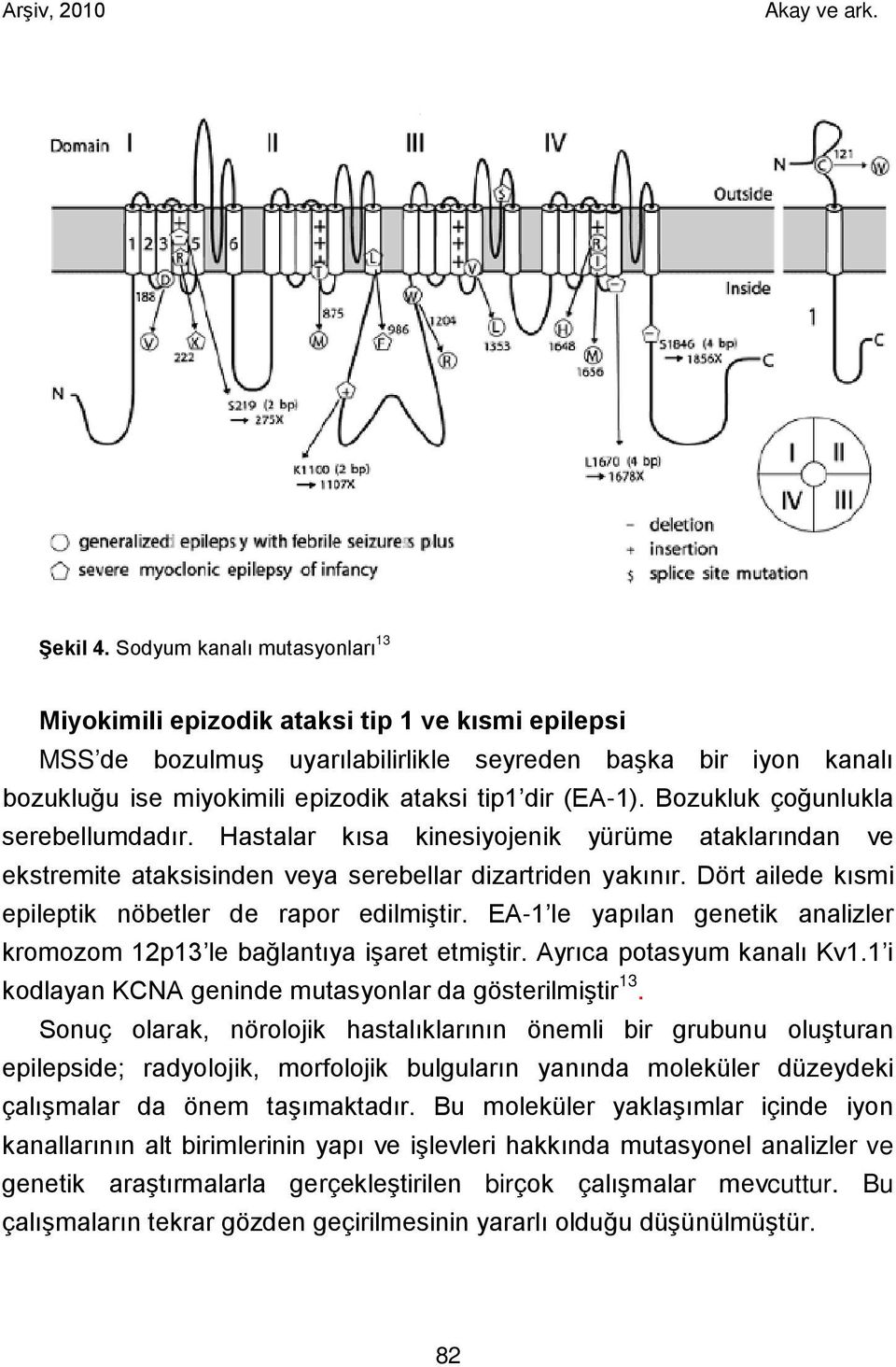 (EA-1). Bozukluk çoğunlukla serebellumdadır. Hastalar kısa kinesiyojenik yürüme ataklarından ve ekstremite ataksisinden veya serebellar dizartriden yakınır.