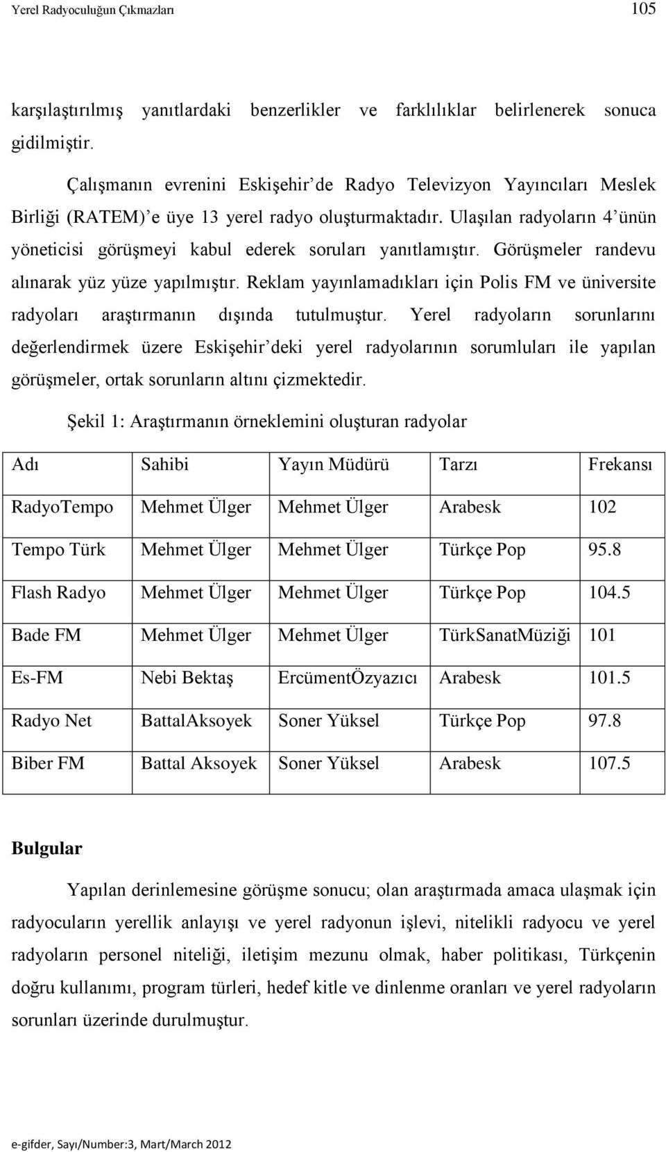 Ulaşılan radyoların 4 ünün yöneticisi görüşmeyi kabul ederek soruları yanıtlamıştır. Görüşmeler randevu alınarak yüz yüze yapılmıştır.