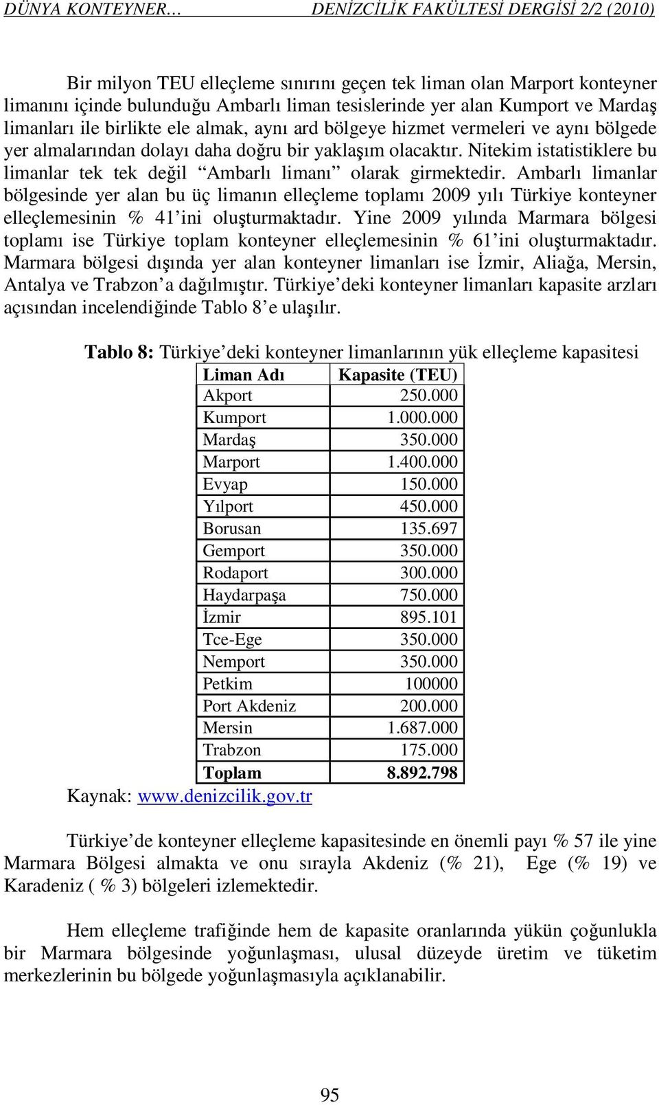 Nitekim istatistiklere bu limanlar tek tek değil Ambarlı limanı olarak girmektedir.