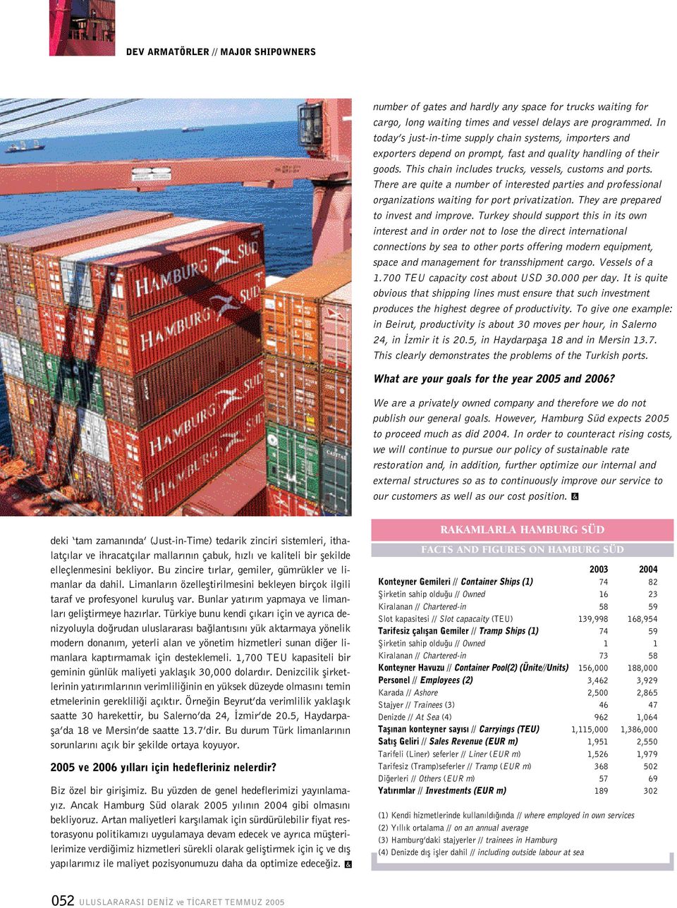 There are quite a number of interested parties and professional organizations waiting for port privatization. They are prepared to invest and improve.