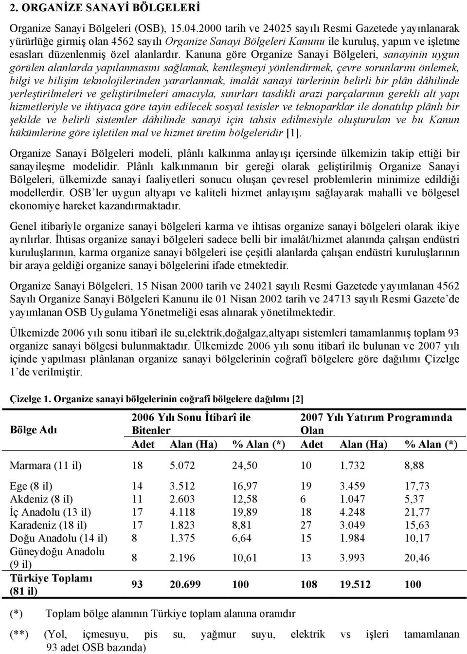 Kanuna göre Organize Sanayi Bölgeleri, sanayinin uygun görülen alanlarda yapılanmasını sa lamak, kentle meyi yönlendirmek, çevre sorunlarını önlemek, bilgi ve bili im teknolojilerinden yararlanmak,