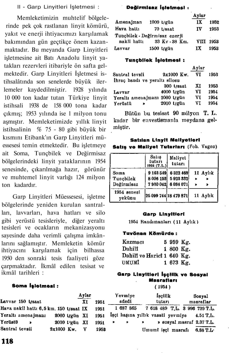 Garp Linyitleri İşletmesi istihsalâtında son senelerde büyük ilerlemeler kaydedilmiştir.