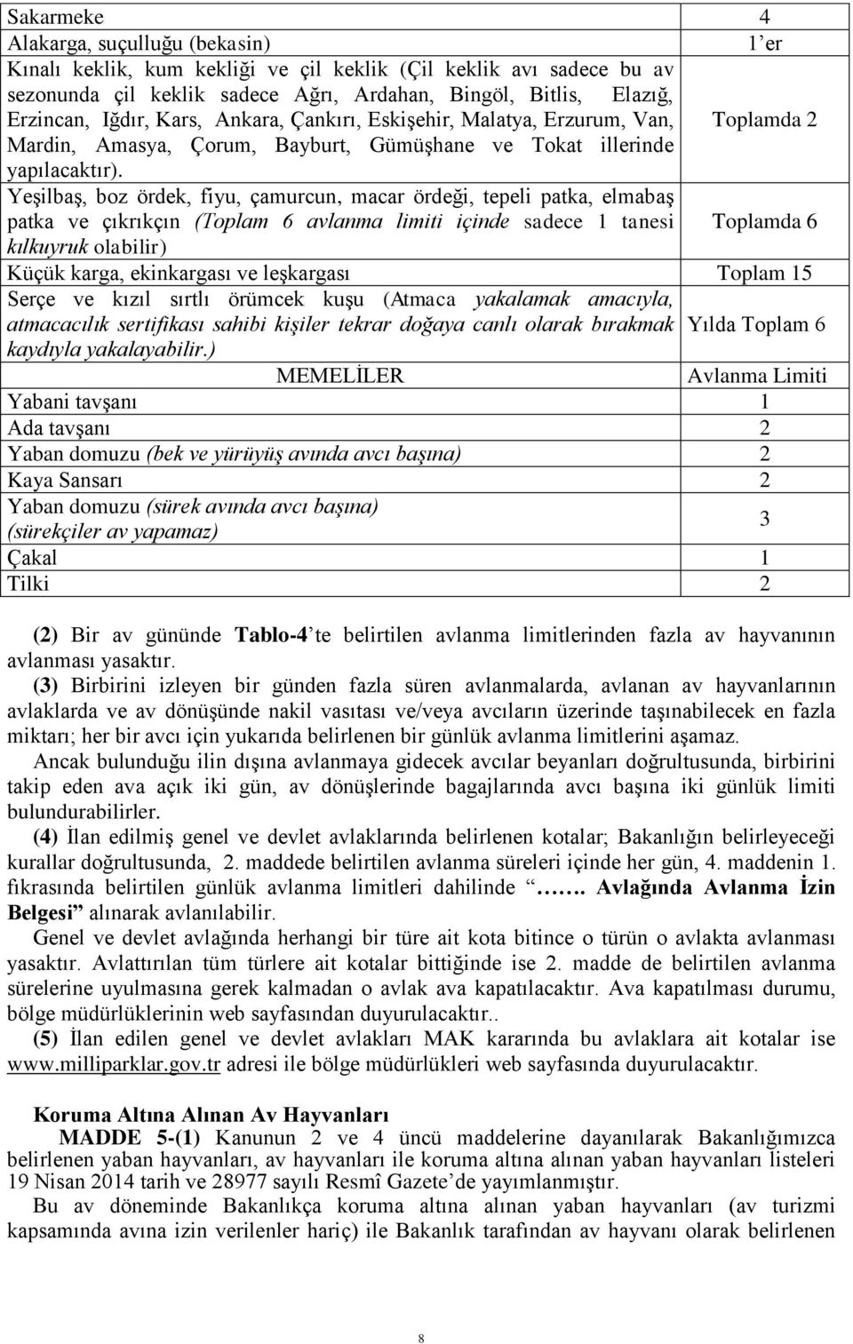 Yeşilbaş, boz ördek, fiyu, çamurcun, macar ördeği, tepeli patka, elmabaş patka ve çıkrıkçın (Toplam 6 avlanma limiti içinde sadece 1 tanesi Toplamda 6 kılkuyruk olabilir) Küçük karga, ekinkargası ve