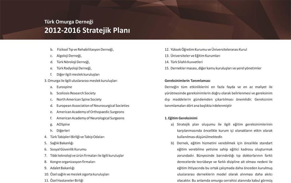 Omurga ile ilgili uluslararası meslek kuruluşları Gereksinimlerin Tanımlaması a. Eurospine Derneğin tüm etkinliklerini en fazla fayda ve en az maliyet ile b.