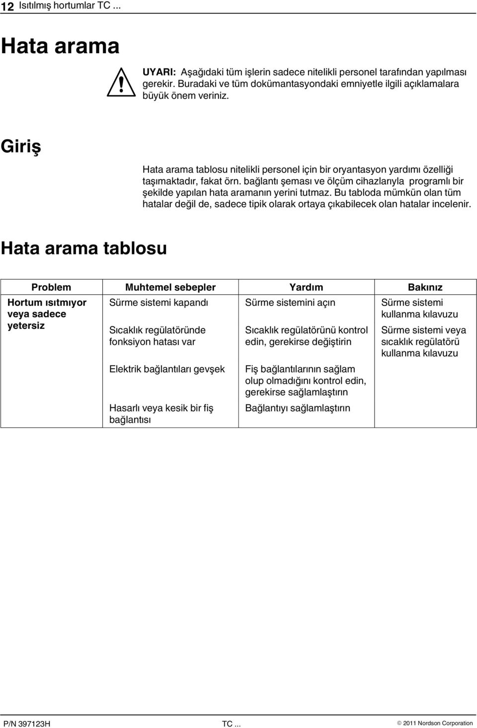 bağlantı şeması ve ölçüm cihazlarıyla programlı bir şekilde yapılan hata aramanın yerini tutmaz.